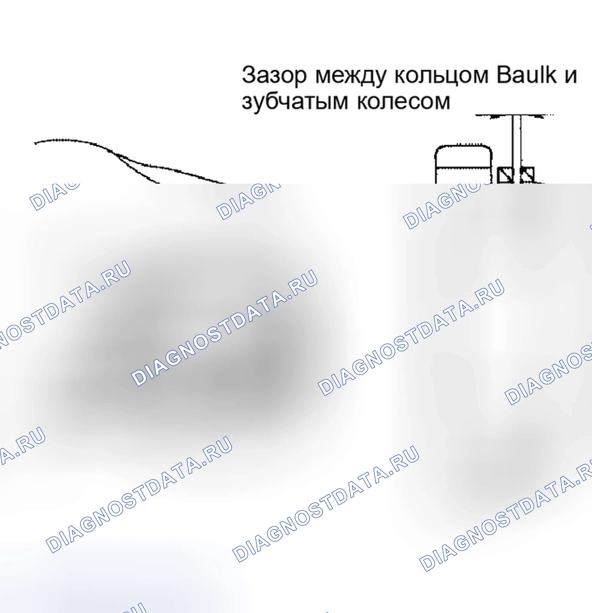 Рис. 165: Зазор кольца Baulk. Nissan Altima L31 рестайлинг