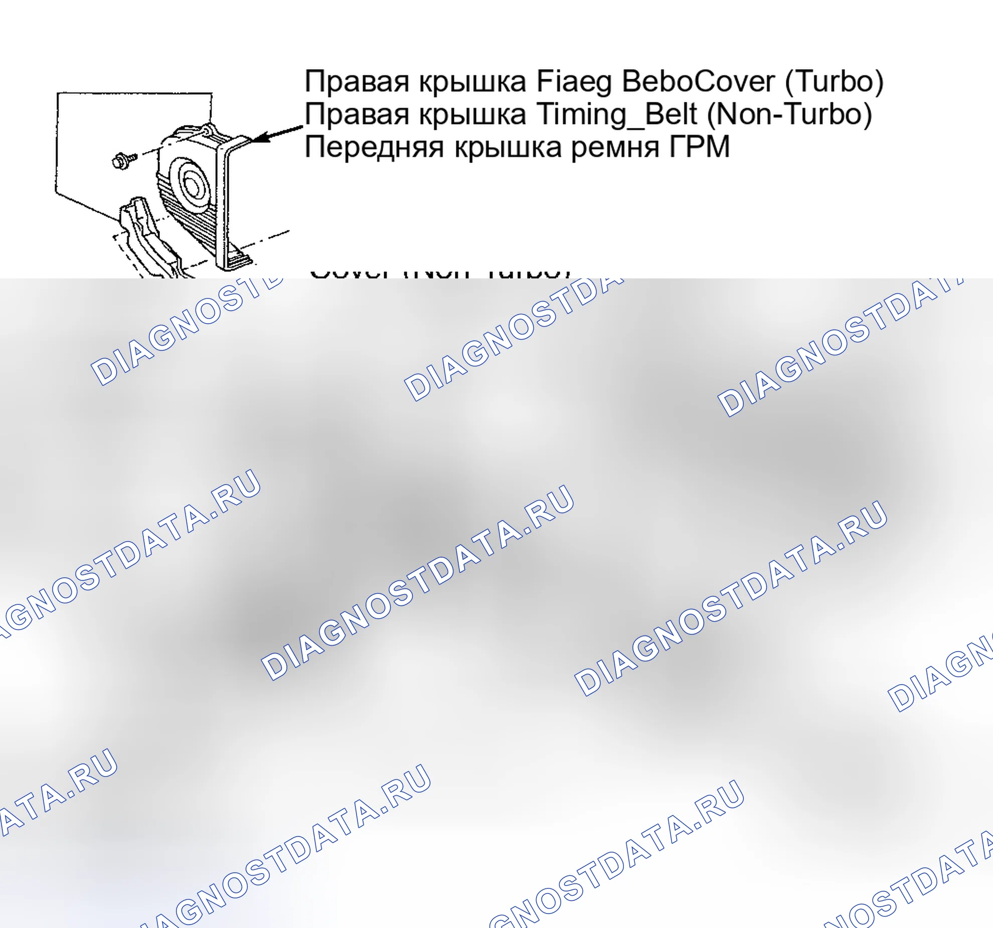 Рис. 2: Демонтаж. Subaru Legacy BC/BJ/BF