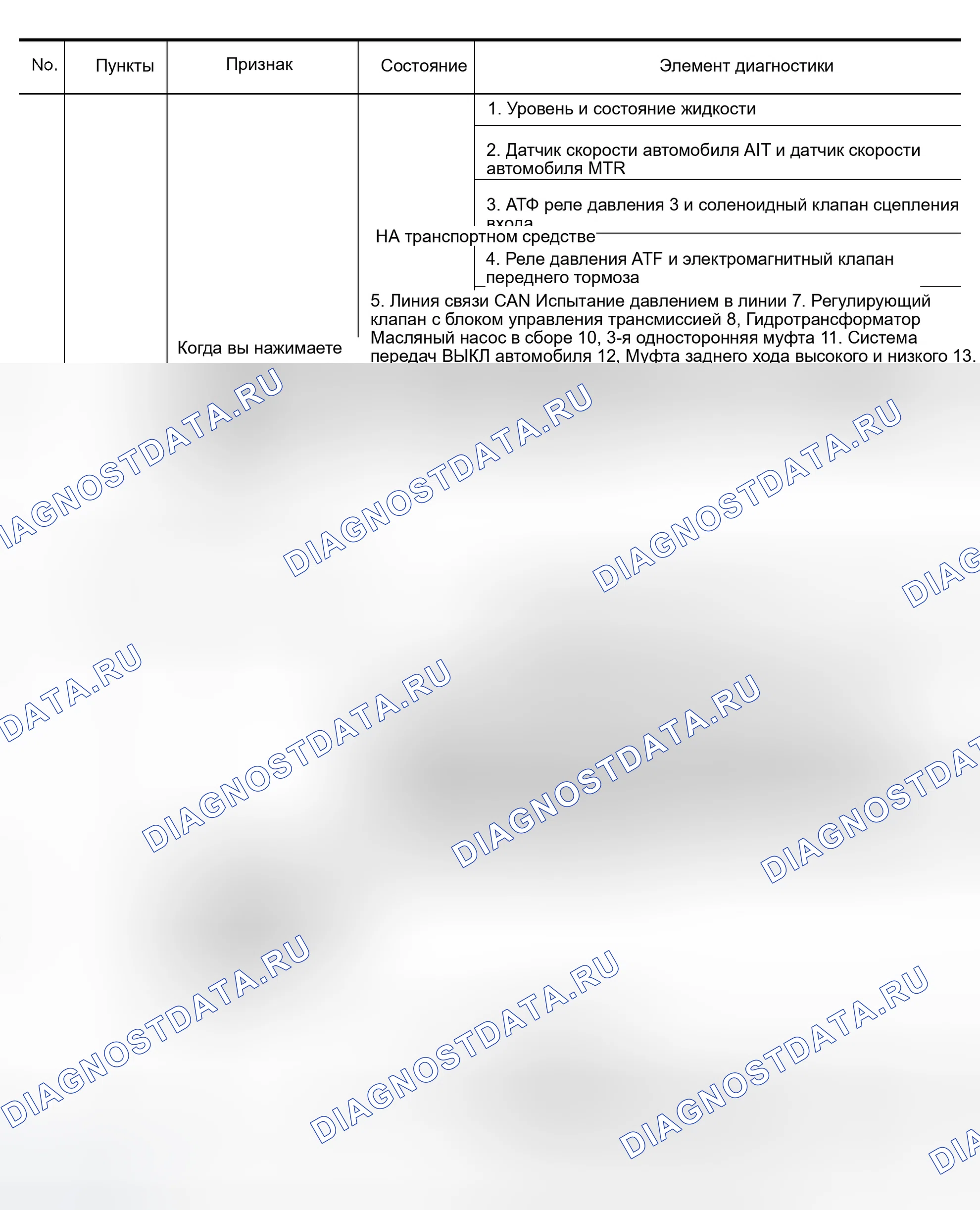 Рис. 89. Infiniti QX56 I