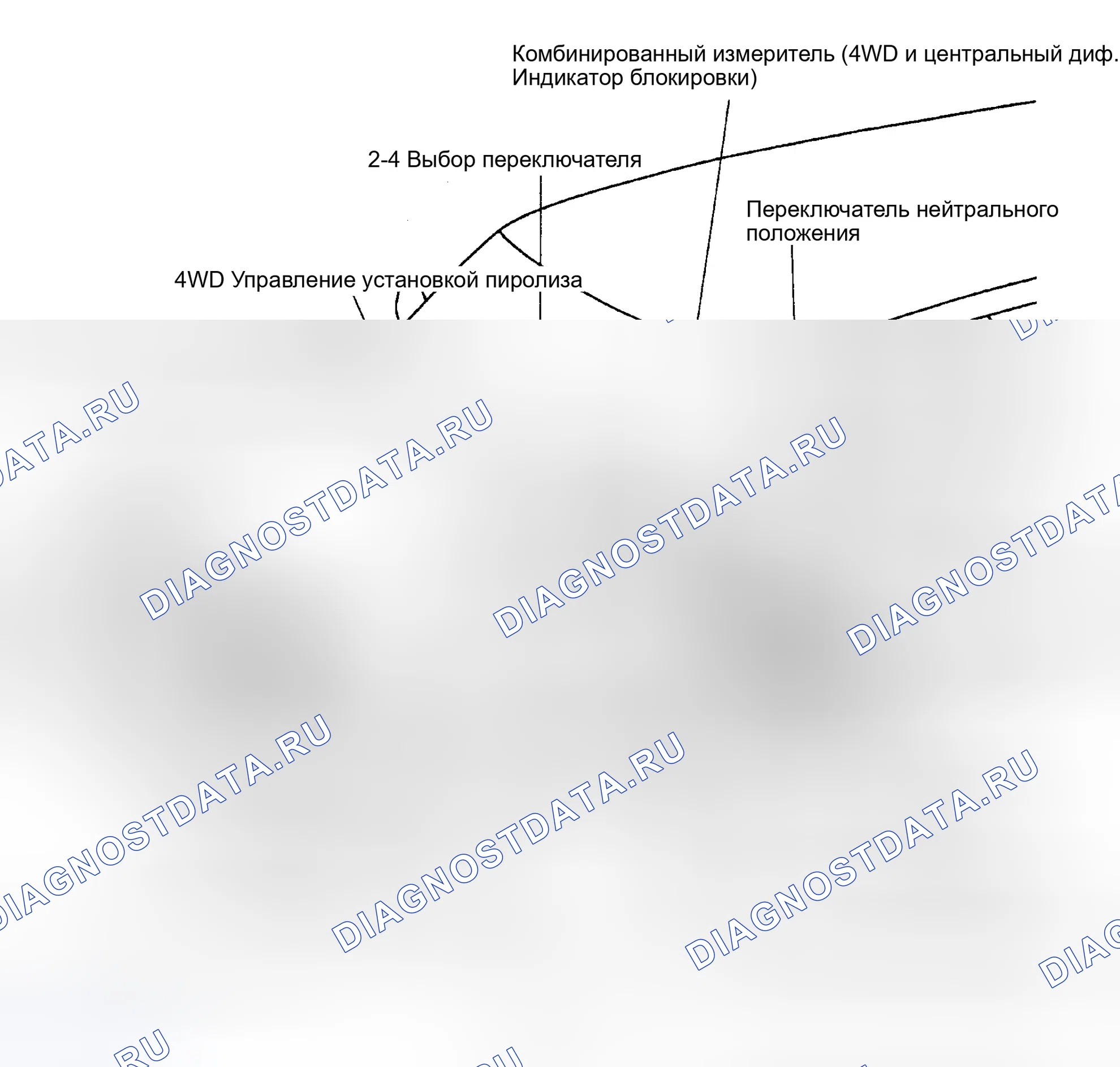Рис. 15: РАСПОЛОЖЕНИЕ КОМПОНЕНТОВ. Toyota Sequoia I