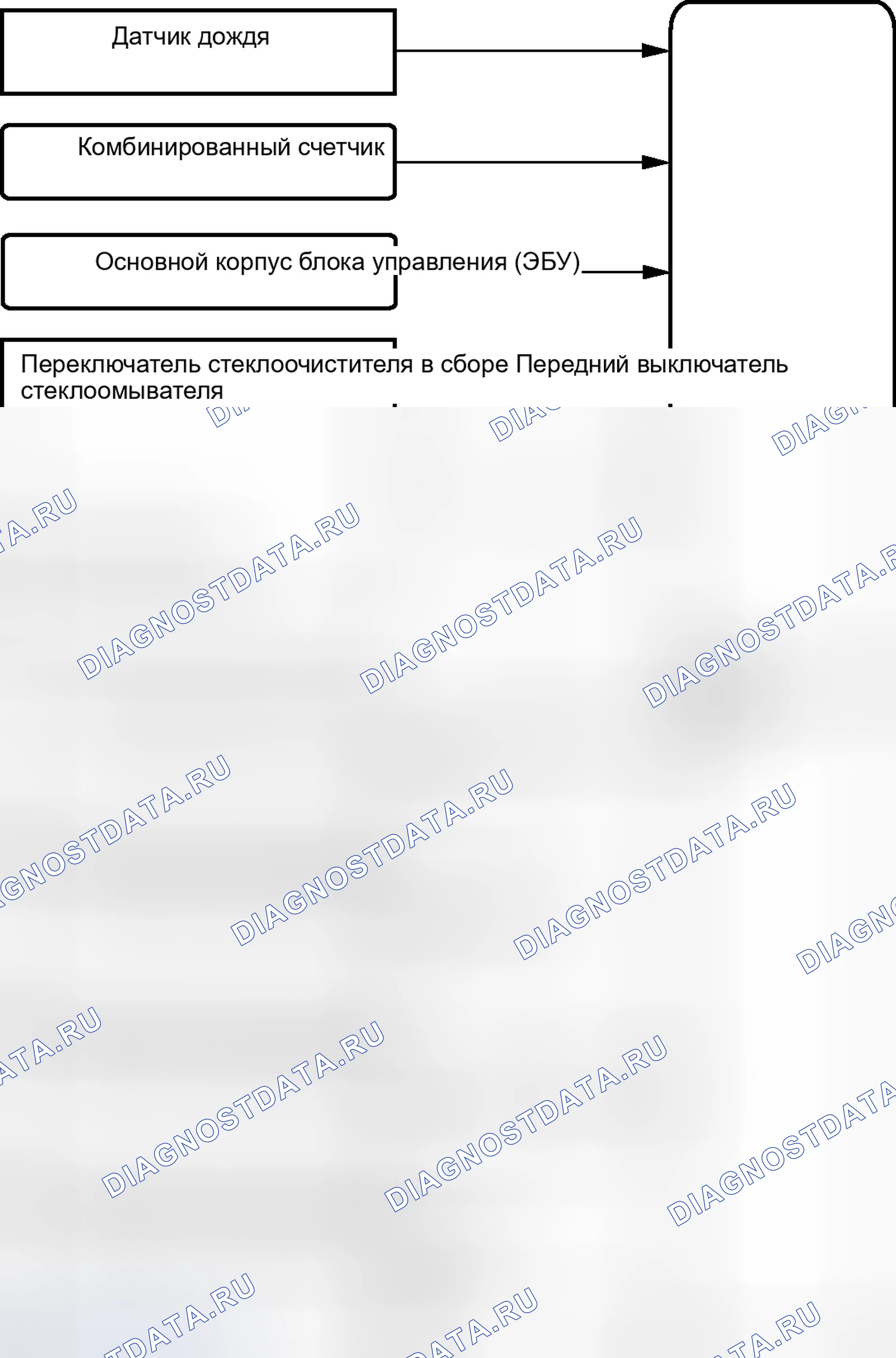 Рис. 121: СХЕМА СИСТЕМЫ. Toyota Sienna III