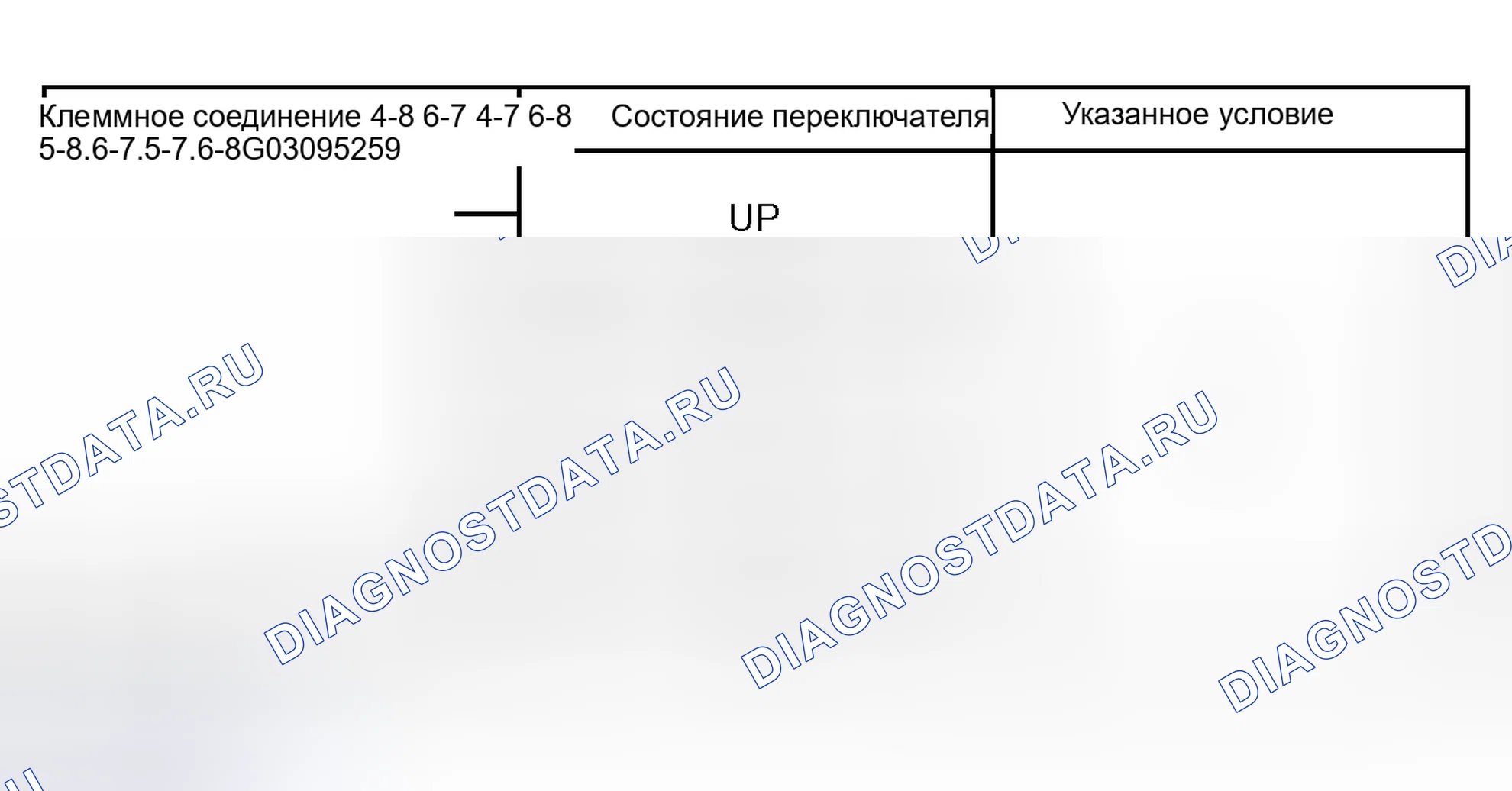 Рис. 73: ПРОВЕРКА стеклоподъёмников. Scion xB I