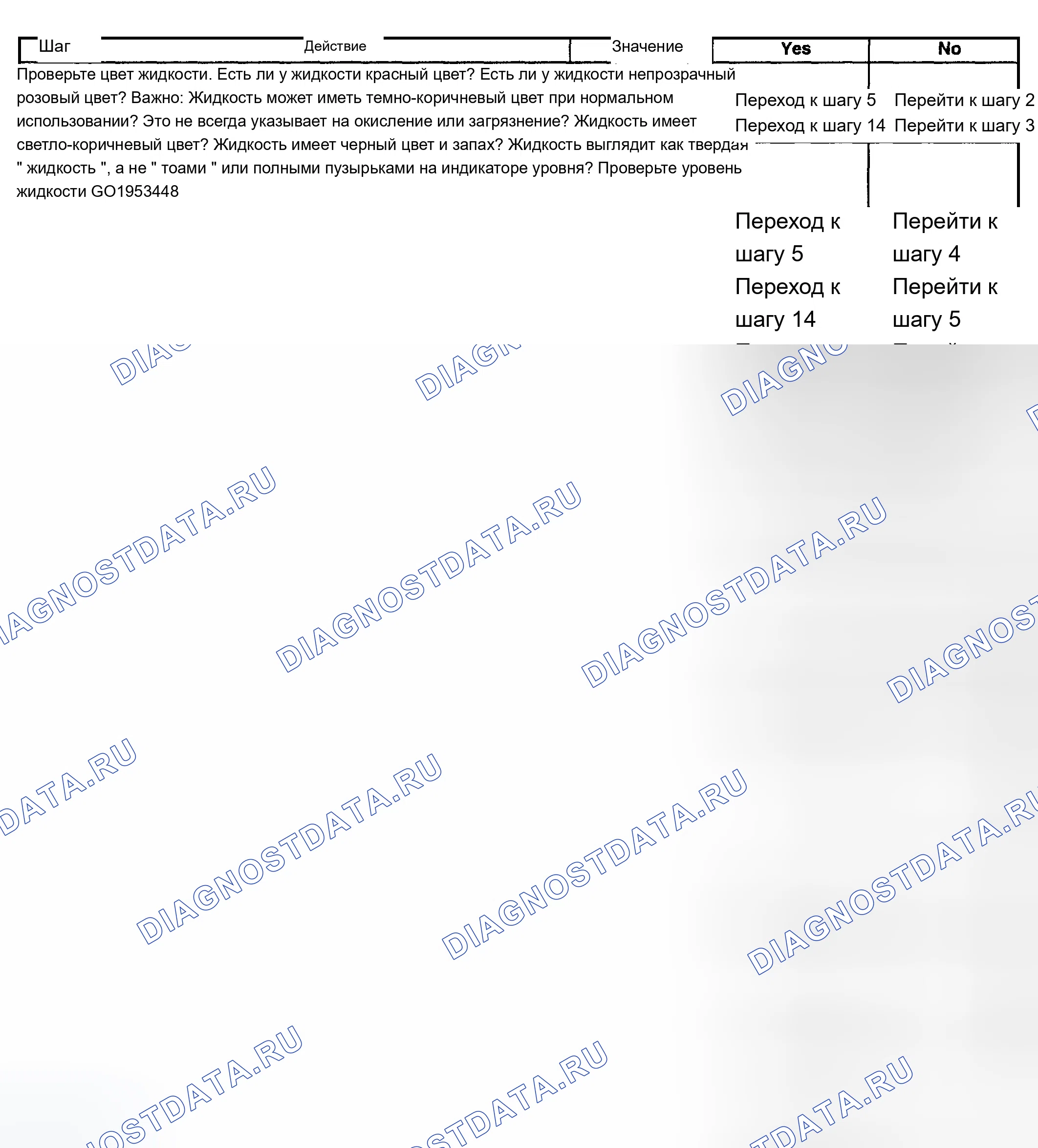 Рис. 804. Chevrolet Silverado 1500 HD 