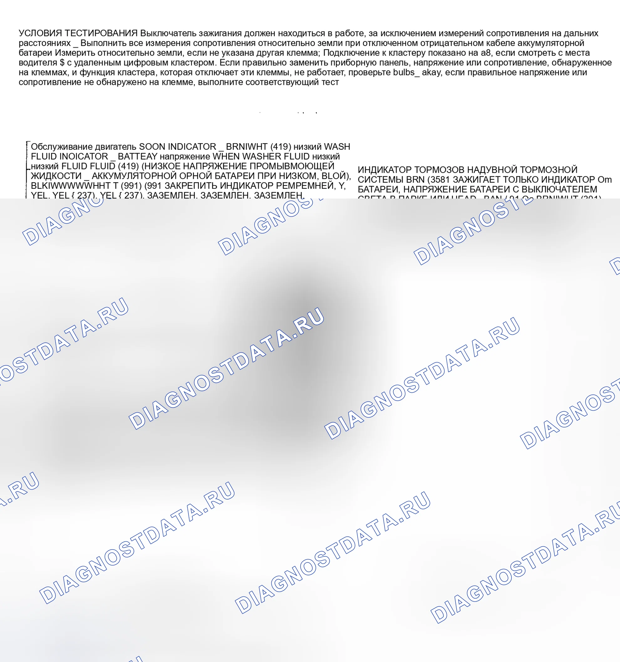 Рис. 4: СИСТЕМНЫЕ ТЕСТЫ. Oldsmobile Eighty-Eight IX