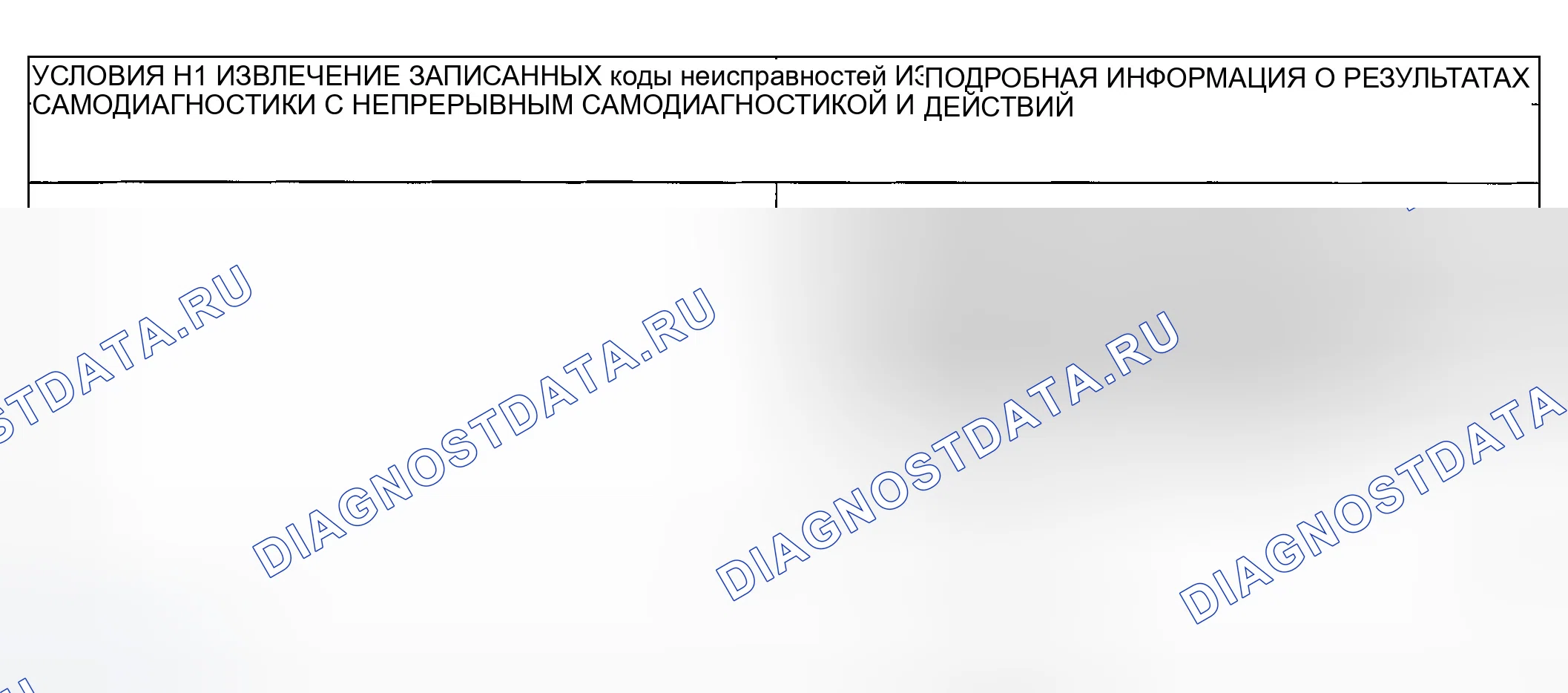 Рис. 71: ТОЧЕЧНОЕ ИСПЫТАНИЕ H: ИНДИКАТОР ПРЕДУПРЕЖДЕНИЯ О НИЗКОМ УРОВНЕ ТОПЛИВА НИКОГДА / ВСЕГДА ВКЛЮЧЕН. Ford Escape I