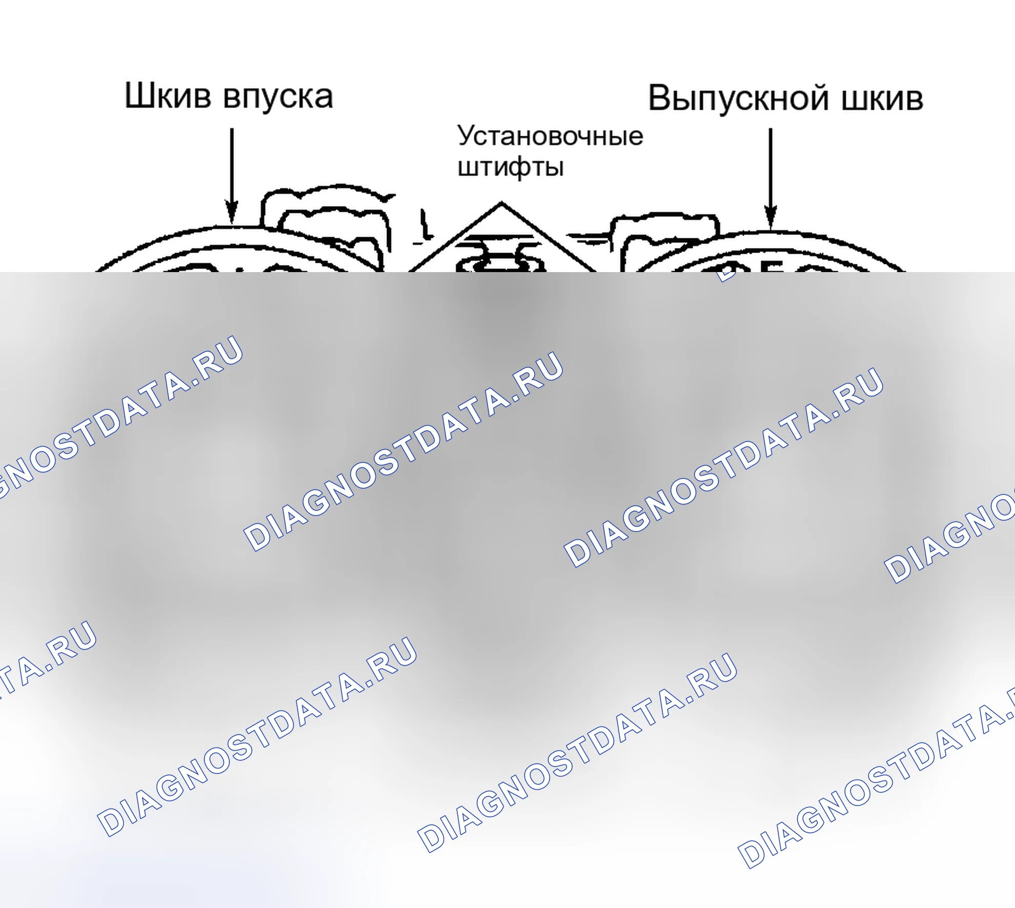 Рис. 2. Kia Sephia I рестайлинг