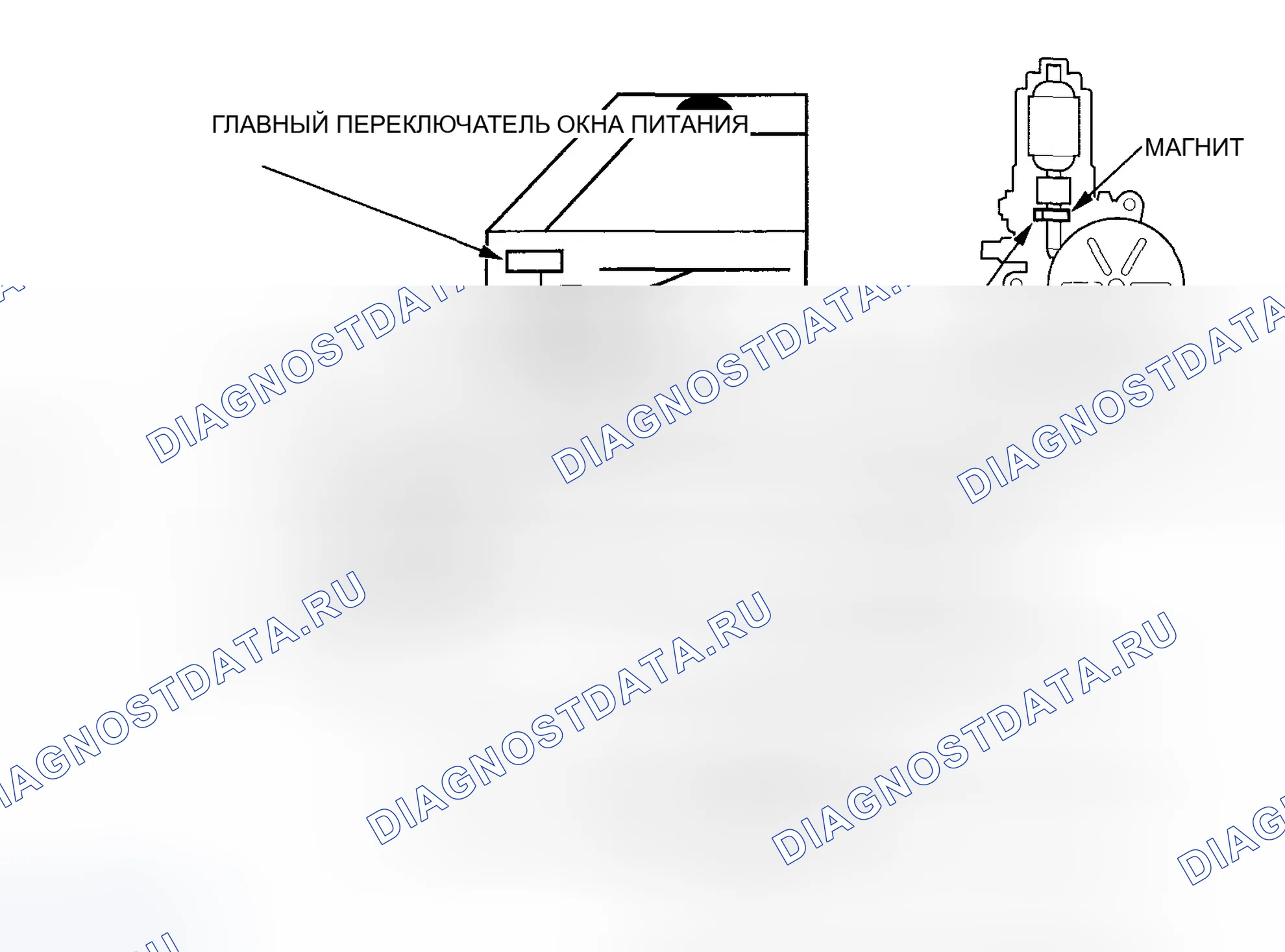 Рис. 2: Описание системы. Honda Pilot I