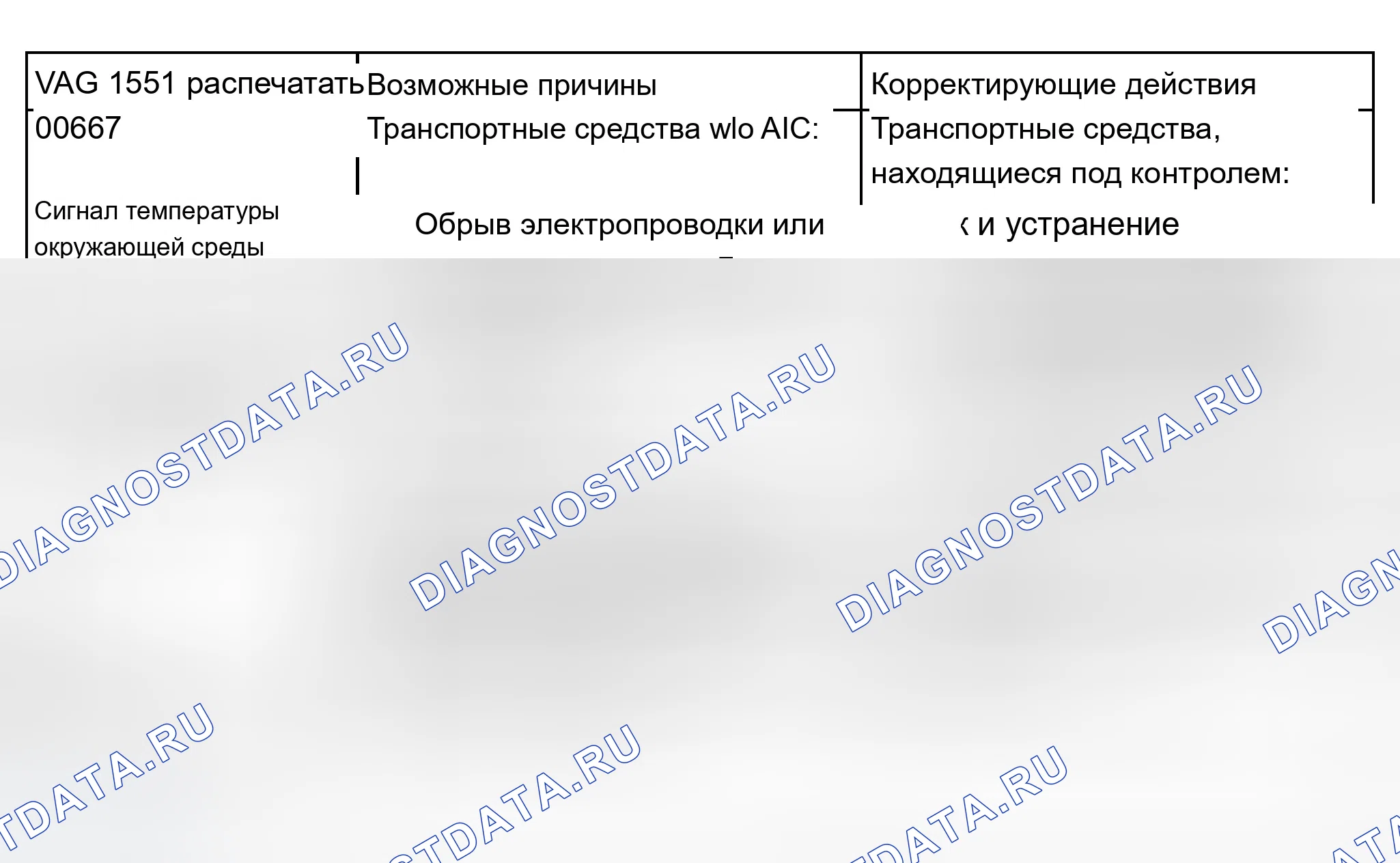 Рис. 78. Audi A8 D2
