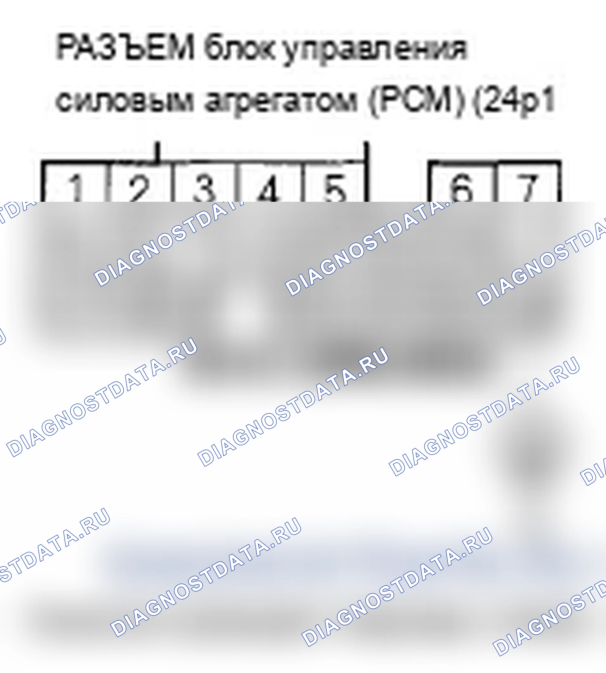 Рис. 94. Acura RL II