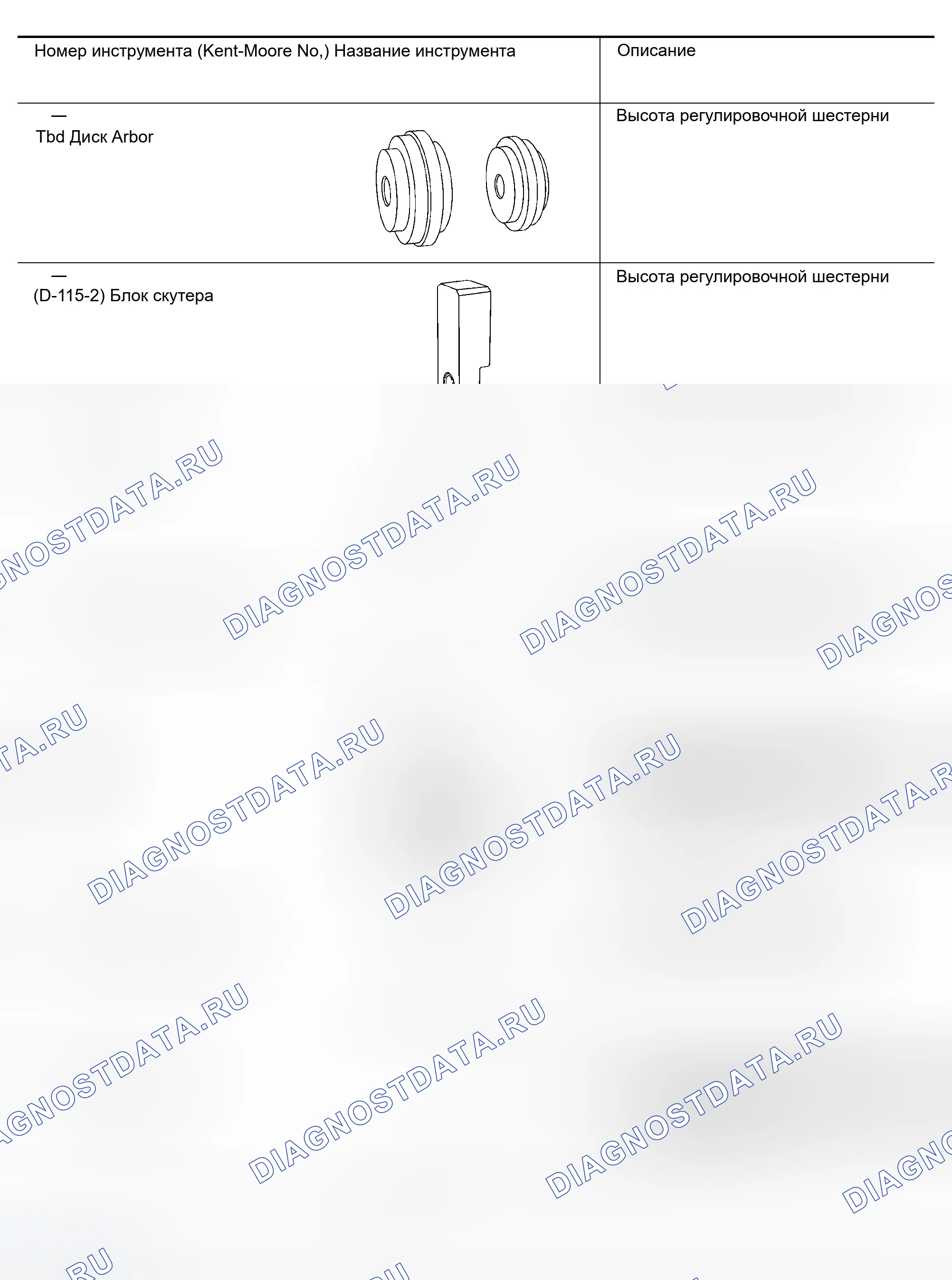 Рис. 19. Infiniti QX56 I