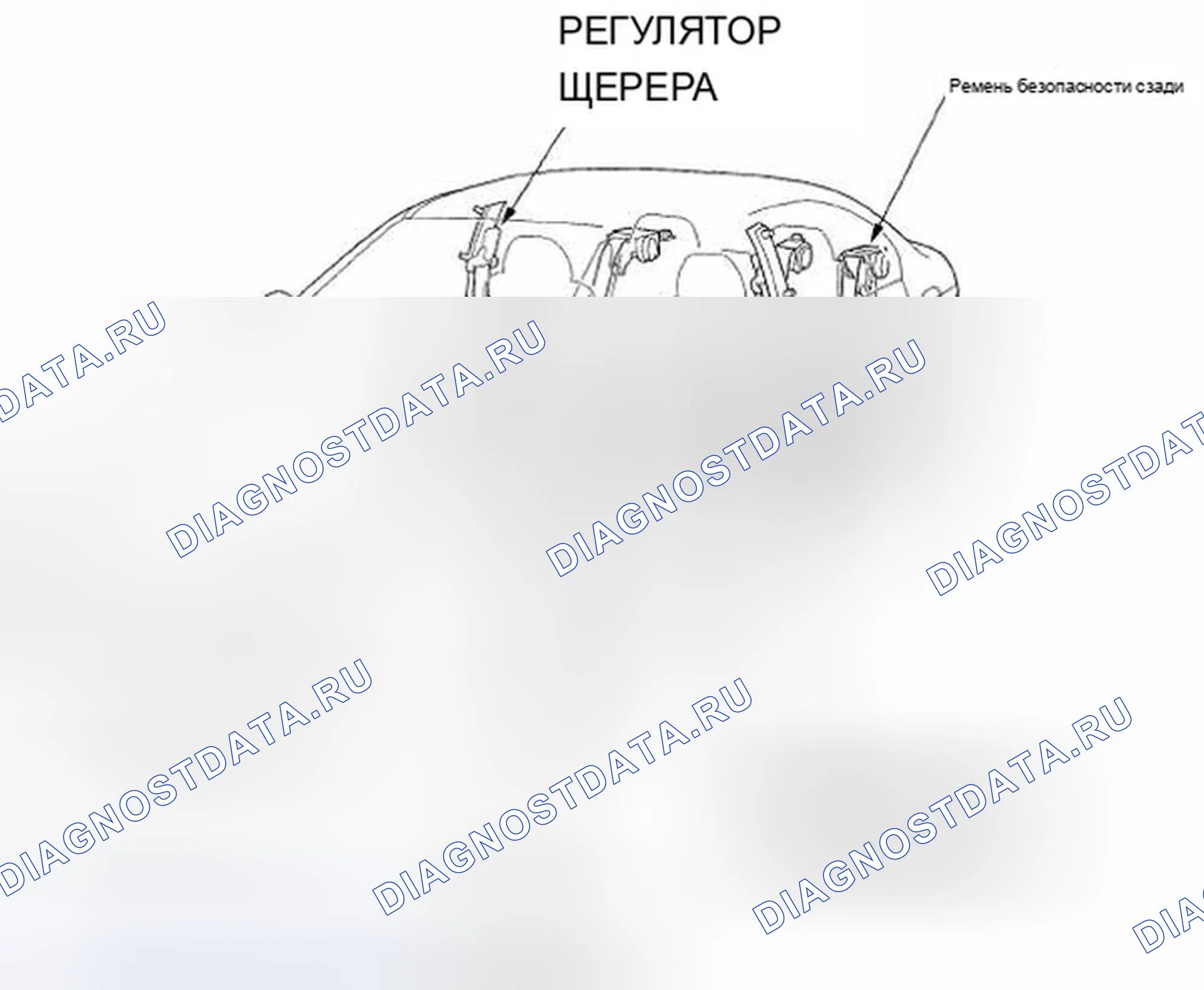 Рис. 1: Указатель расположения компонентов. Acura TSX I