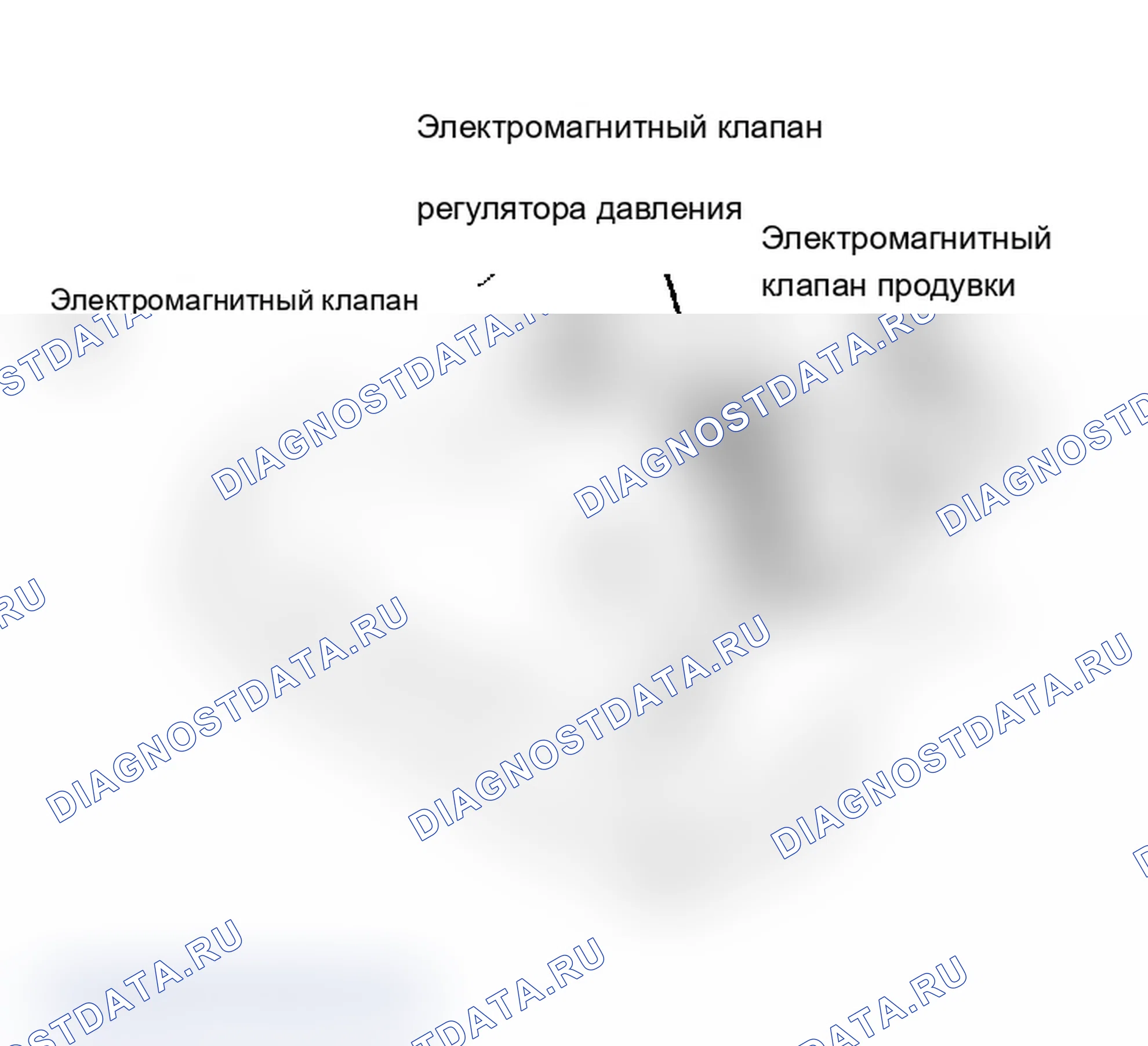 Рис. 6: Расположение компонентов (6 из 6). Mazda MX-6 V