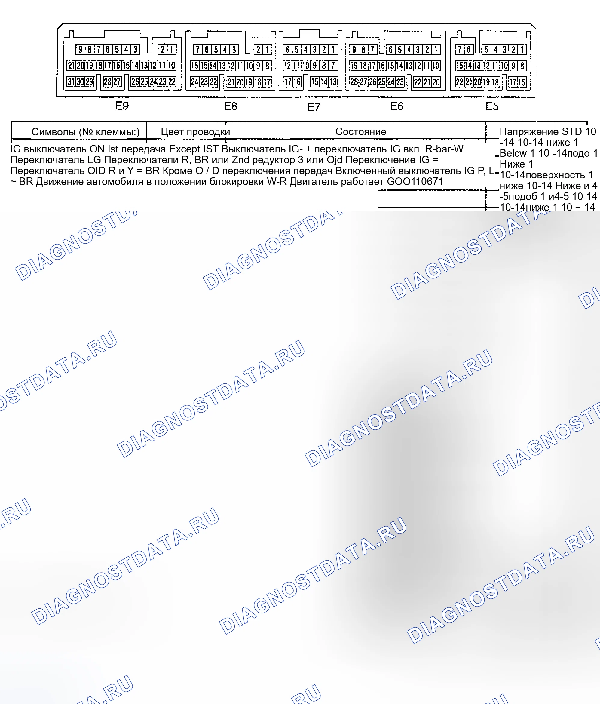 Рис. 96. Toyota Highlander I