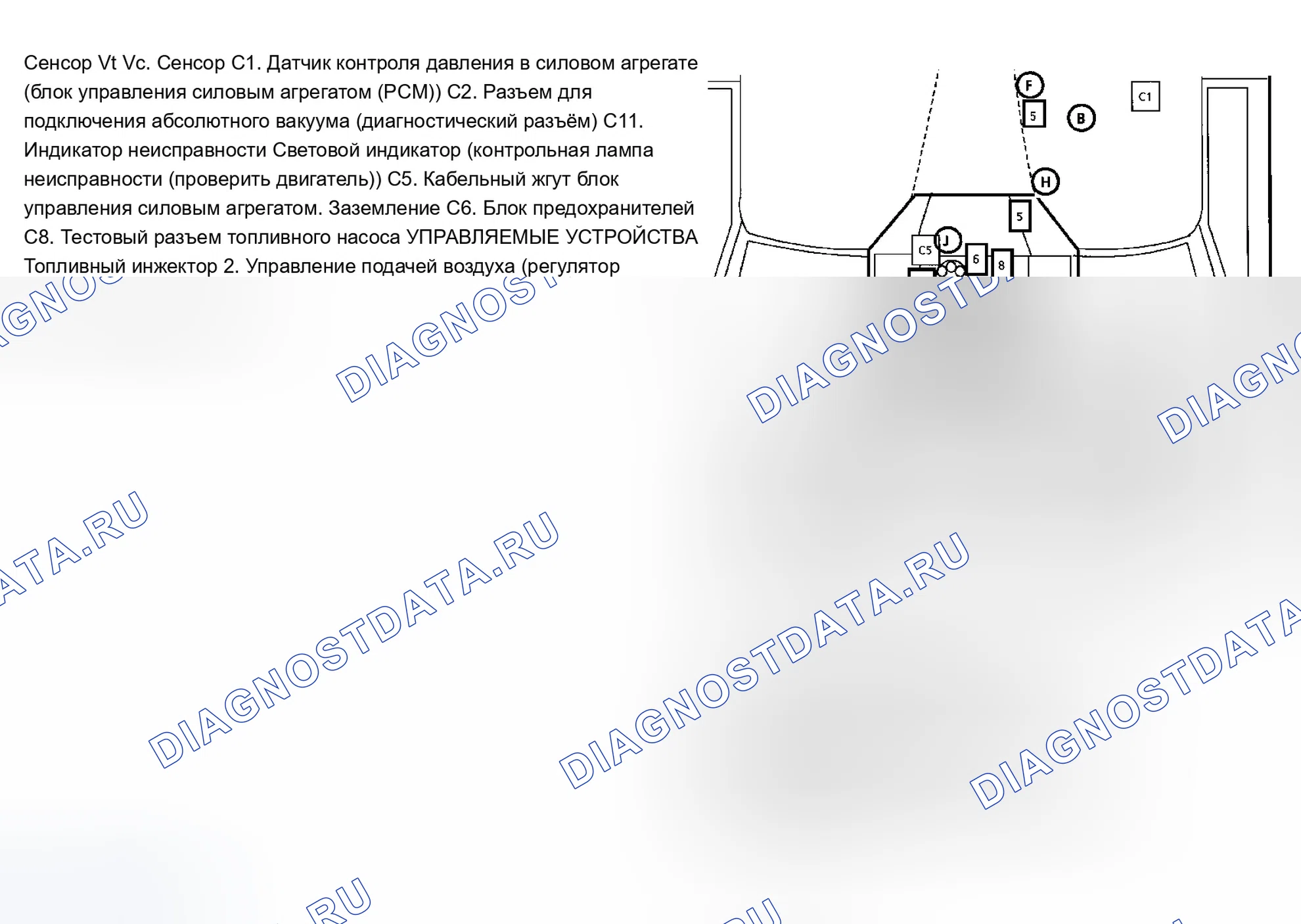 Рис. 17. Chevrolet Astro I