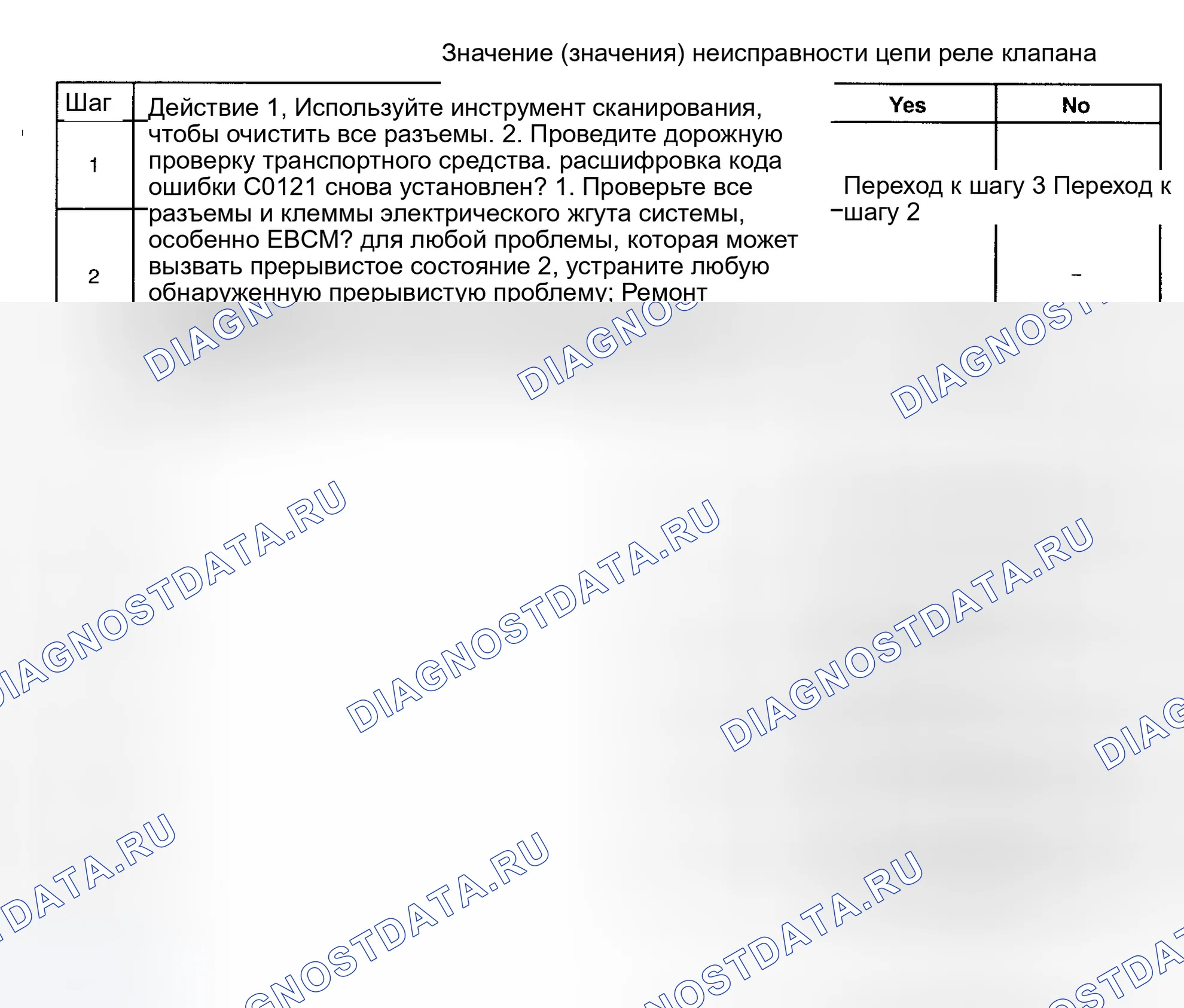 Рис. 23. Daewoo Nubira II