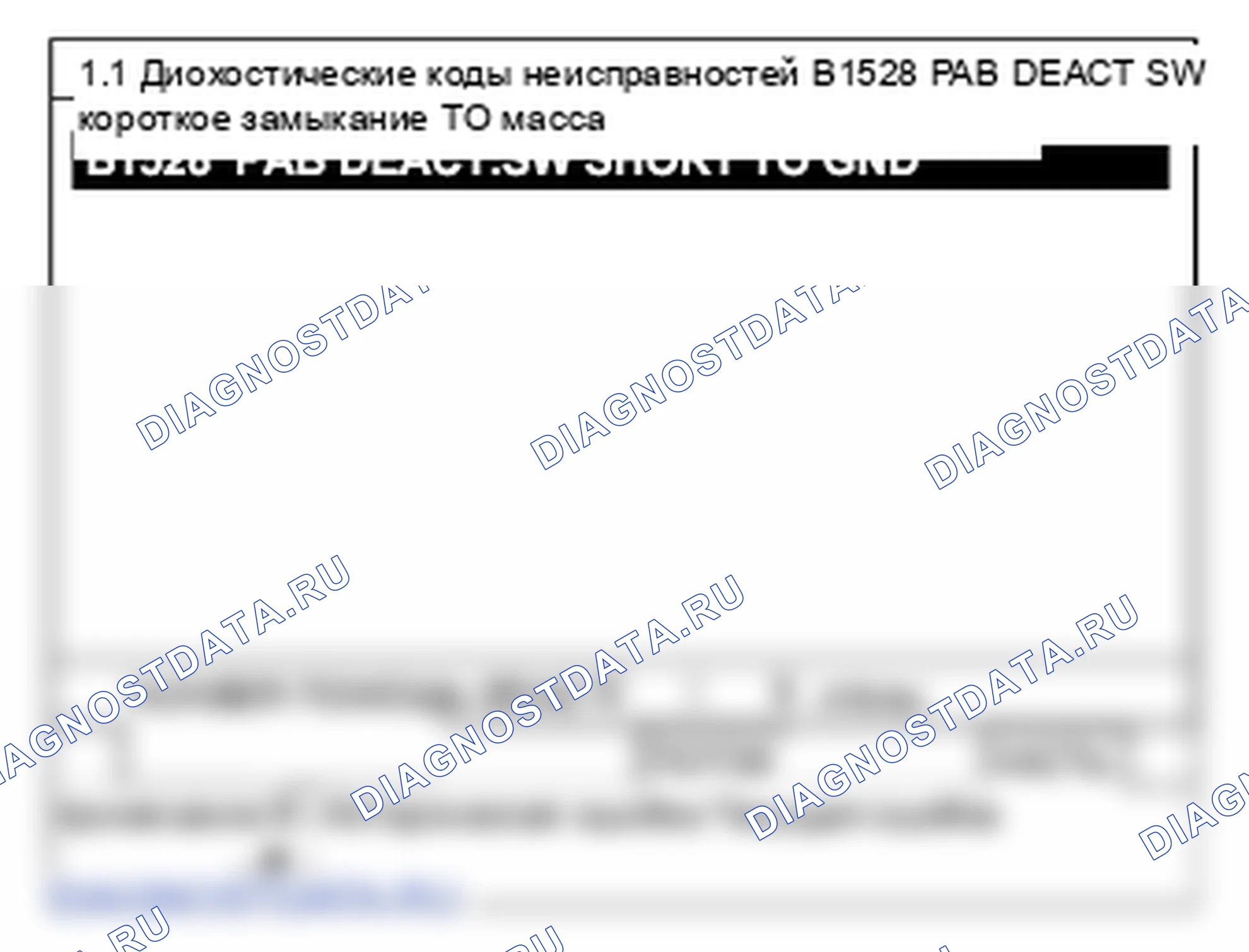 B1528: Короткое замыкание переключателя включения-выключения подушки безопасности пассажира или утечка на массу. Kia Sorento BL