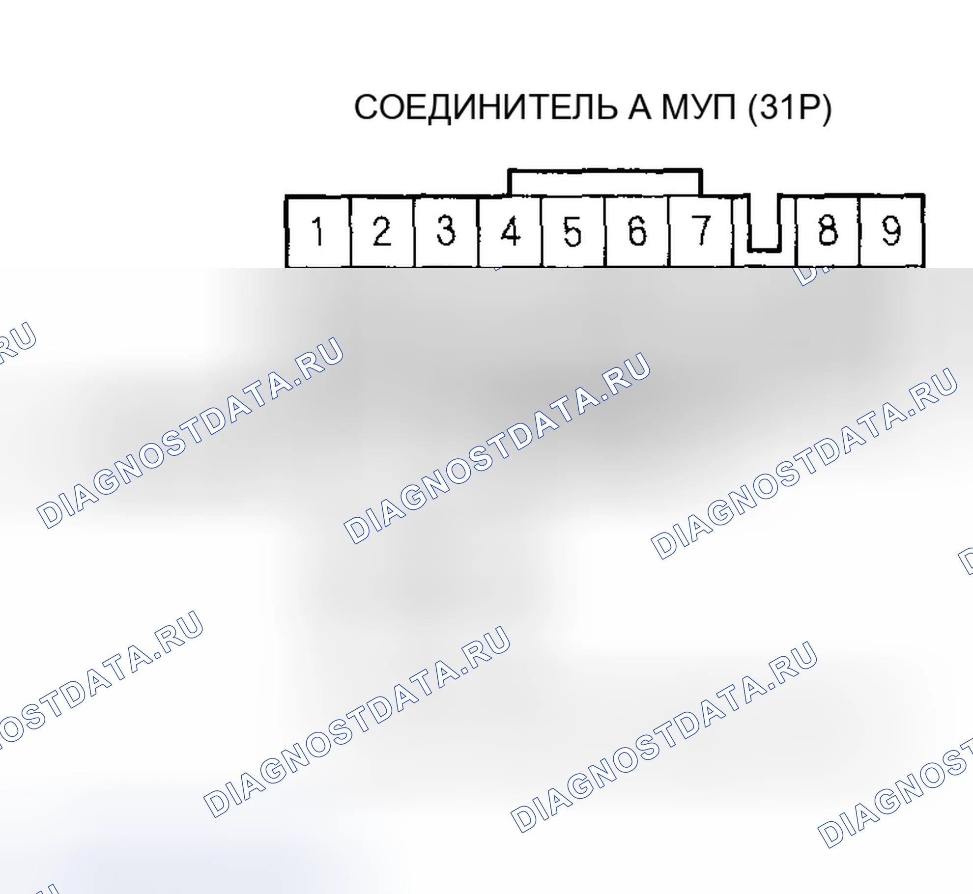 Рис. 384: расшифровка кода ошибки P1706: разомкнут в цепи переключателя диапазона передачи (положение диапазона не показано). Honda CR-V II