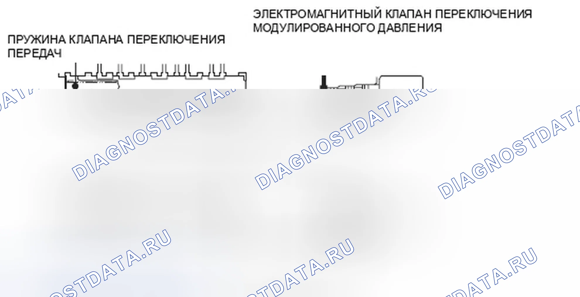 Рис. 206: Электромагнитный клапан переключения передач A - Схема системы (зависание при выключении). Honda Ridgeline I
