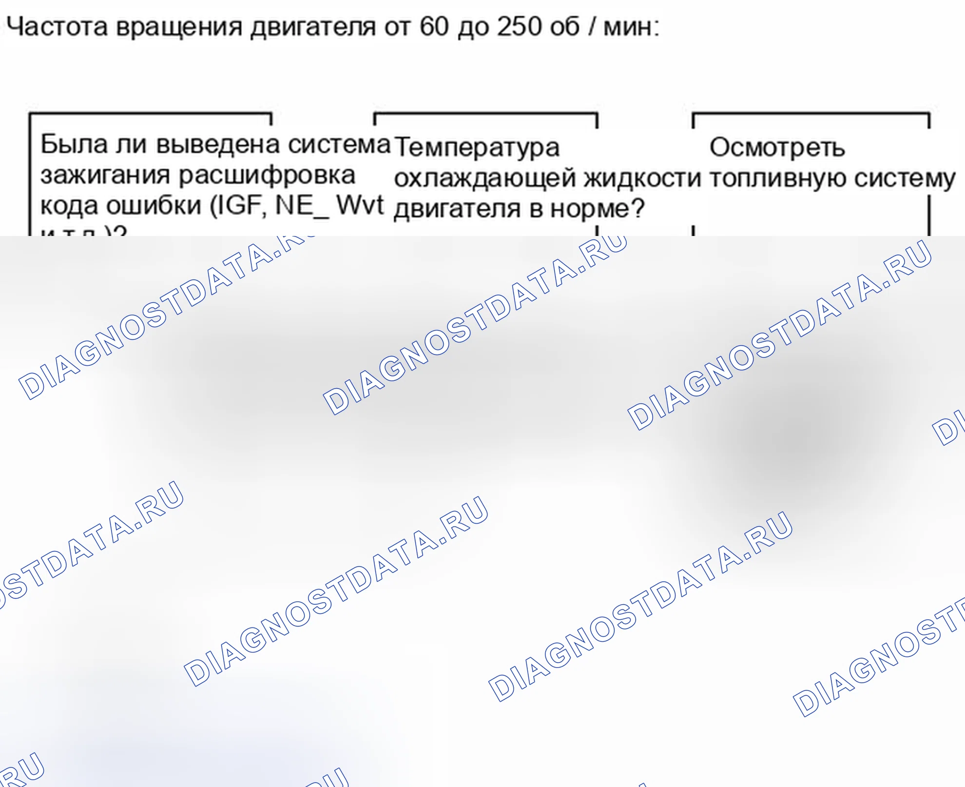 Рис. 70. Haval H3 I