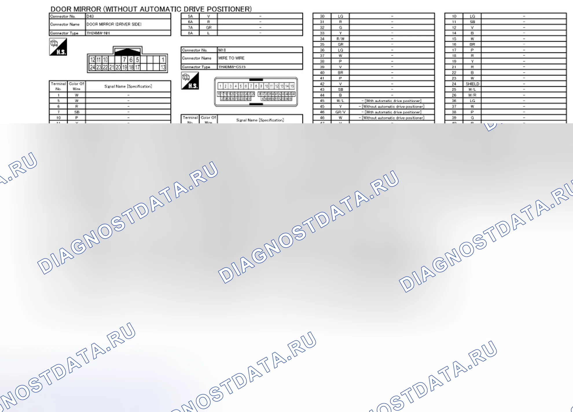 Рис. 73. Nissan Quest IV