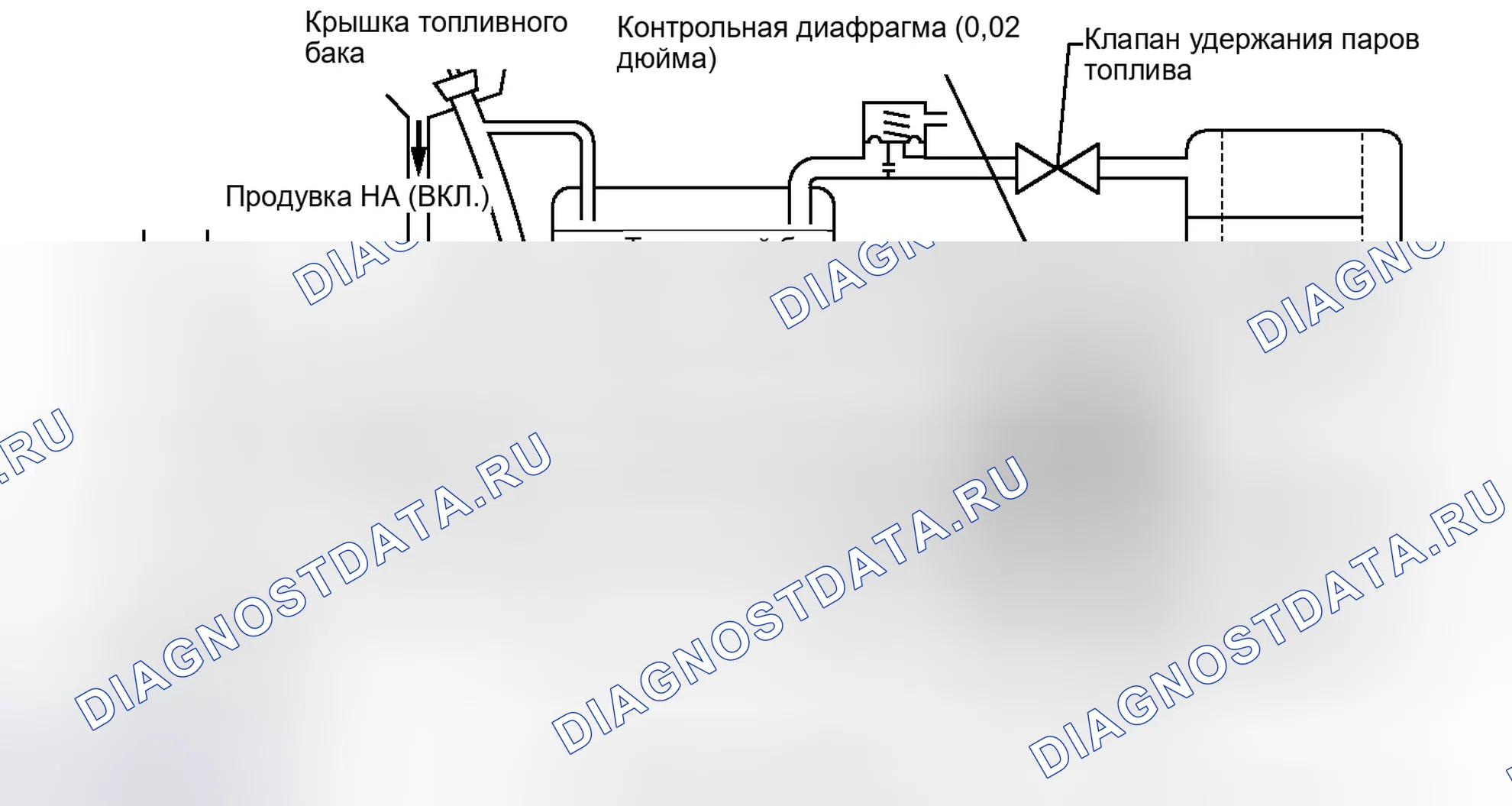 Рис. 59. Haval H6S I