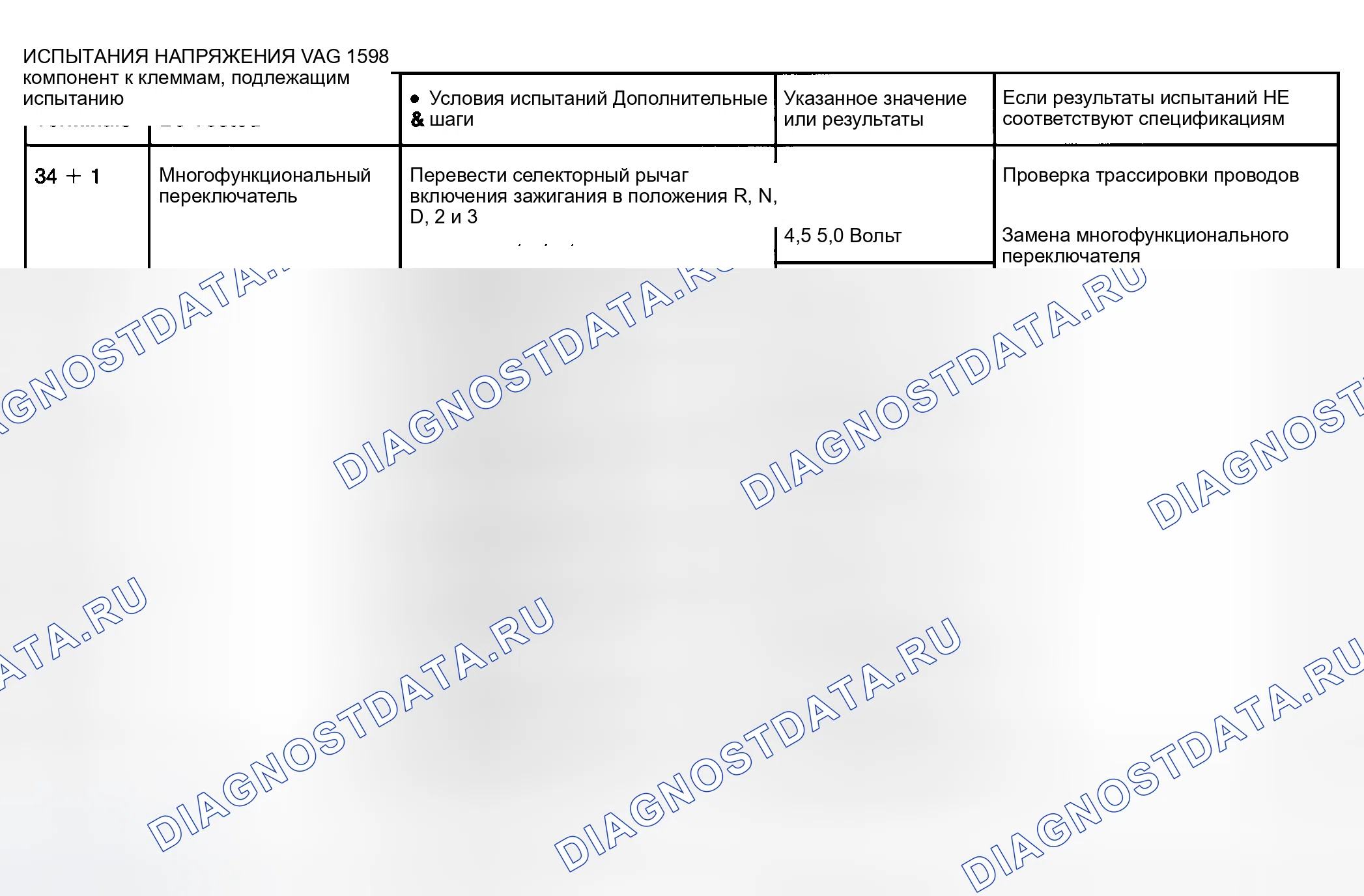 Рис. 16. Volkswagen Passat B4