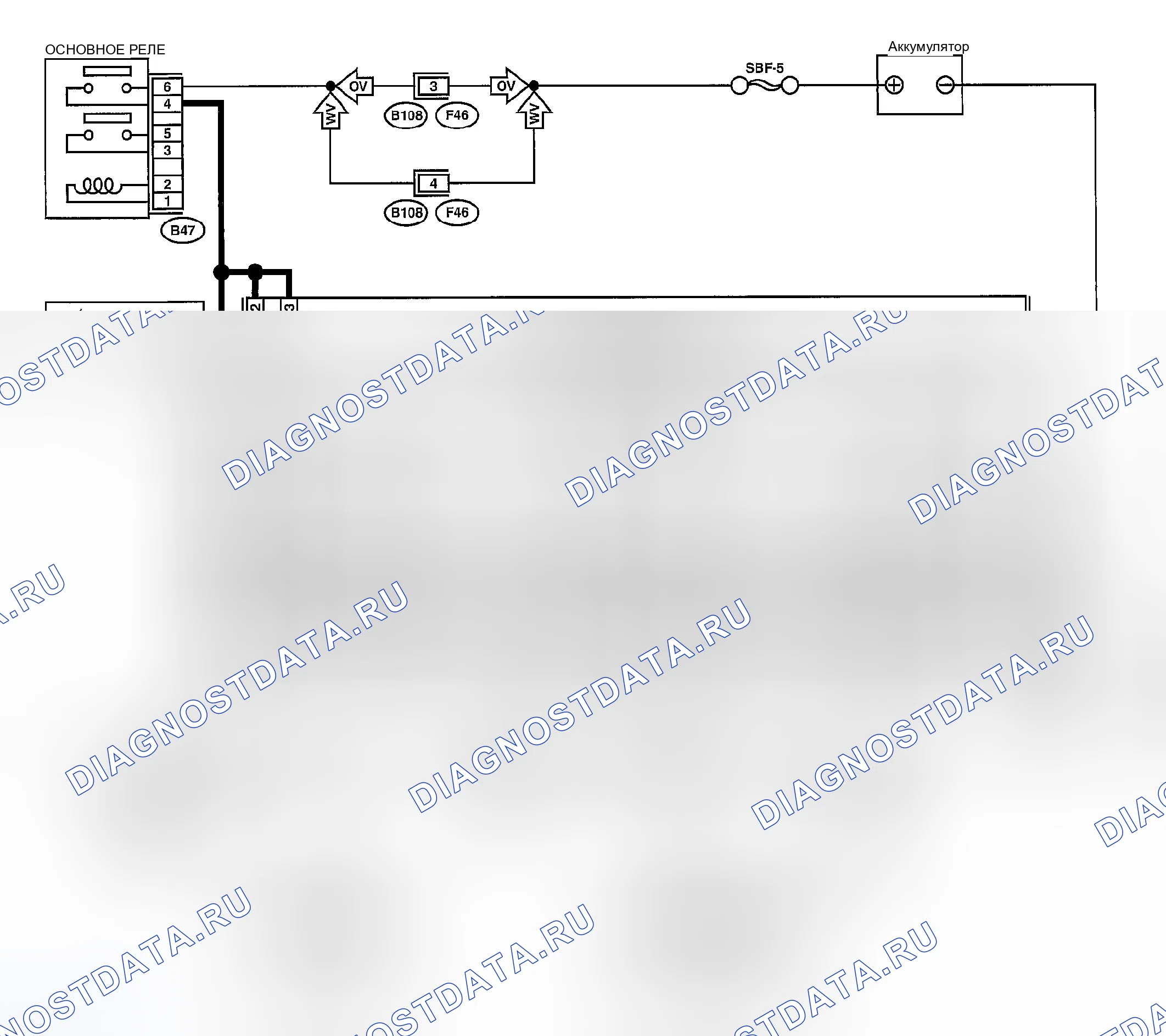 Рис. 2051. Subaru Outback BP