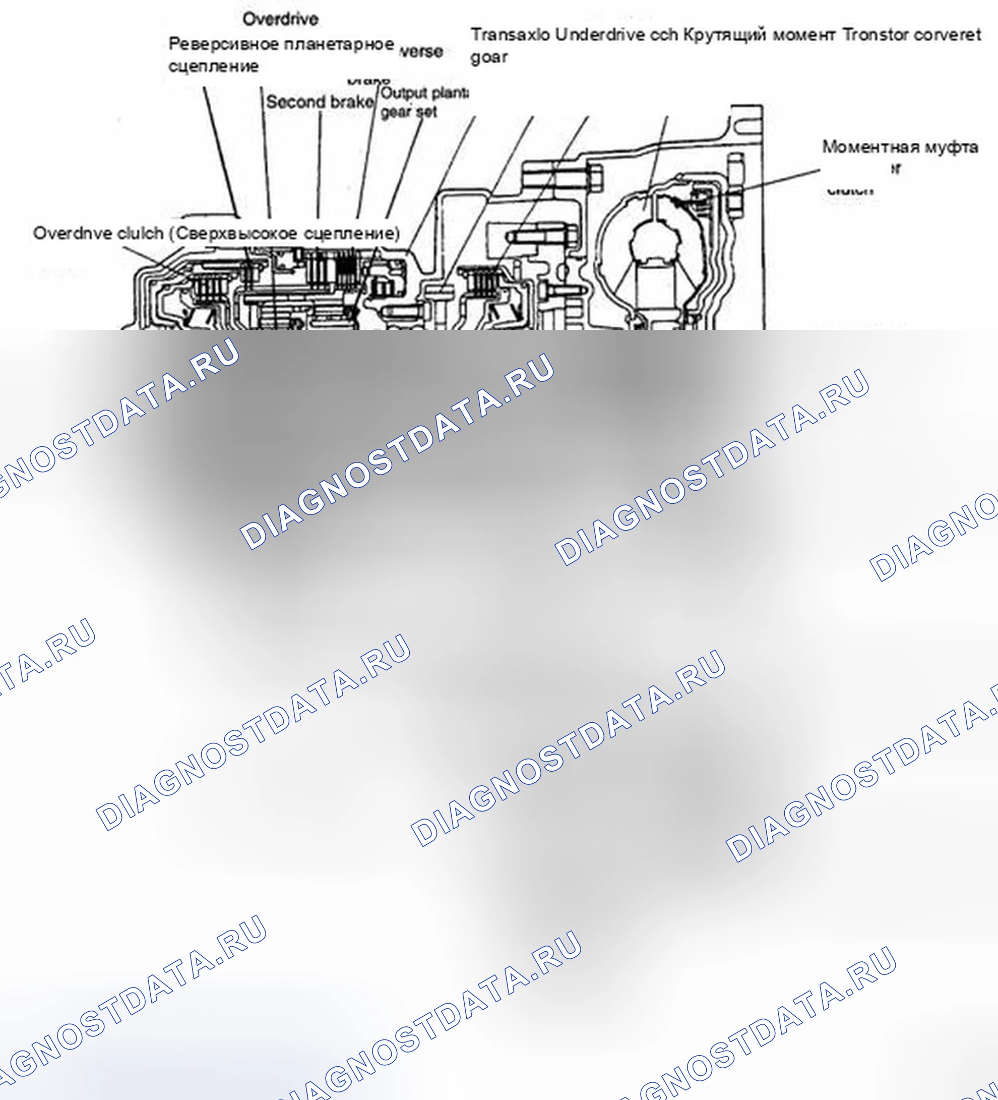 Рис. 215: КОМПОНЕНТЫ. Hyundai Sonata IV