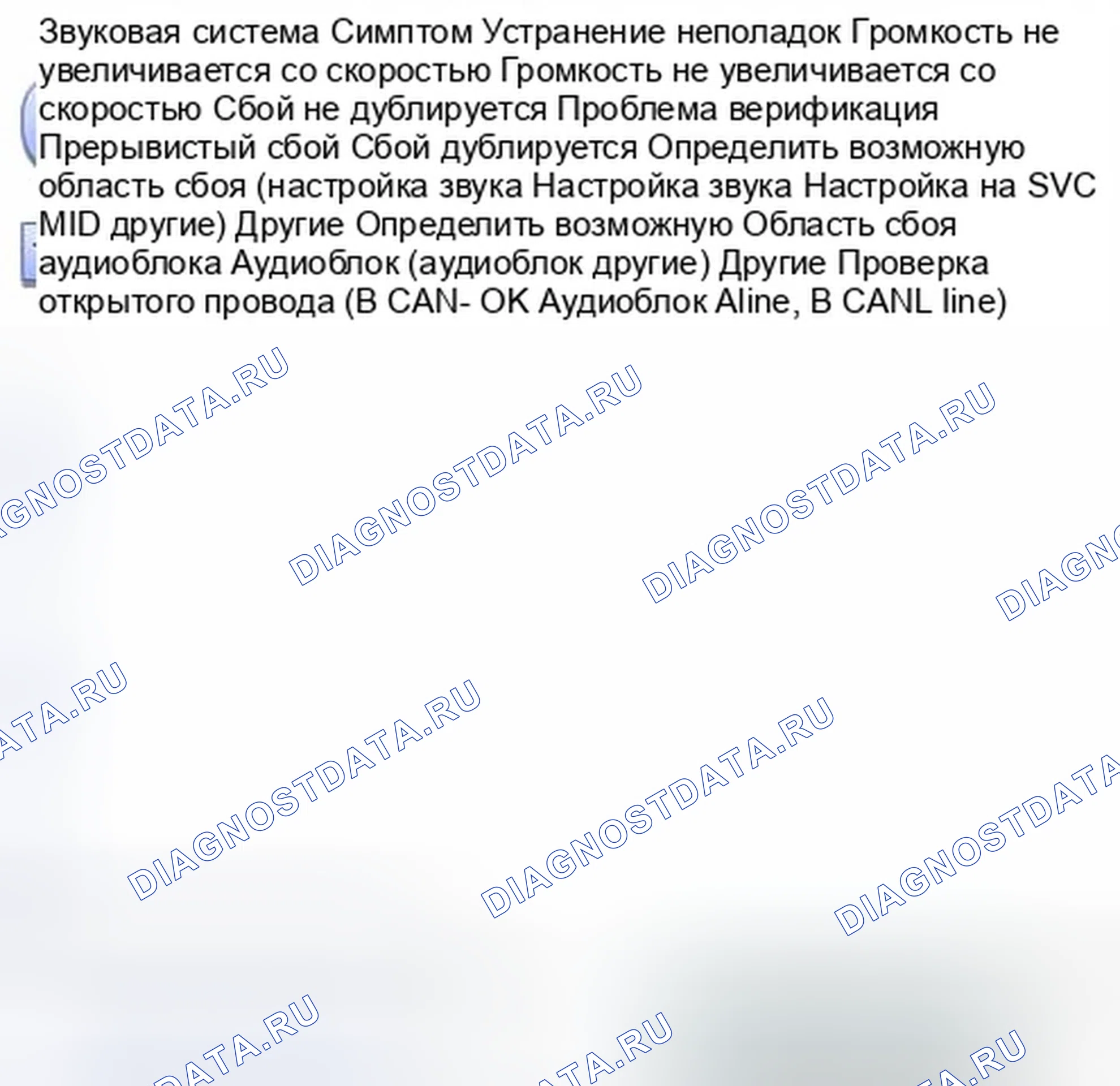 Рис. 283: Громкость не увеличивается со скоростью (без навигации). Honda CR-V IV