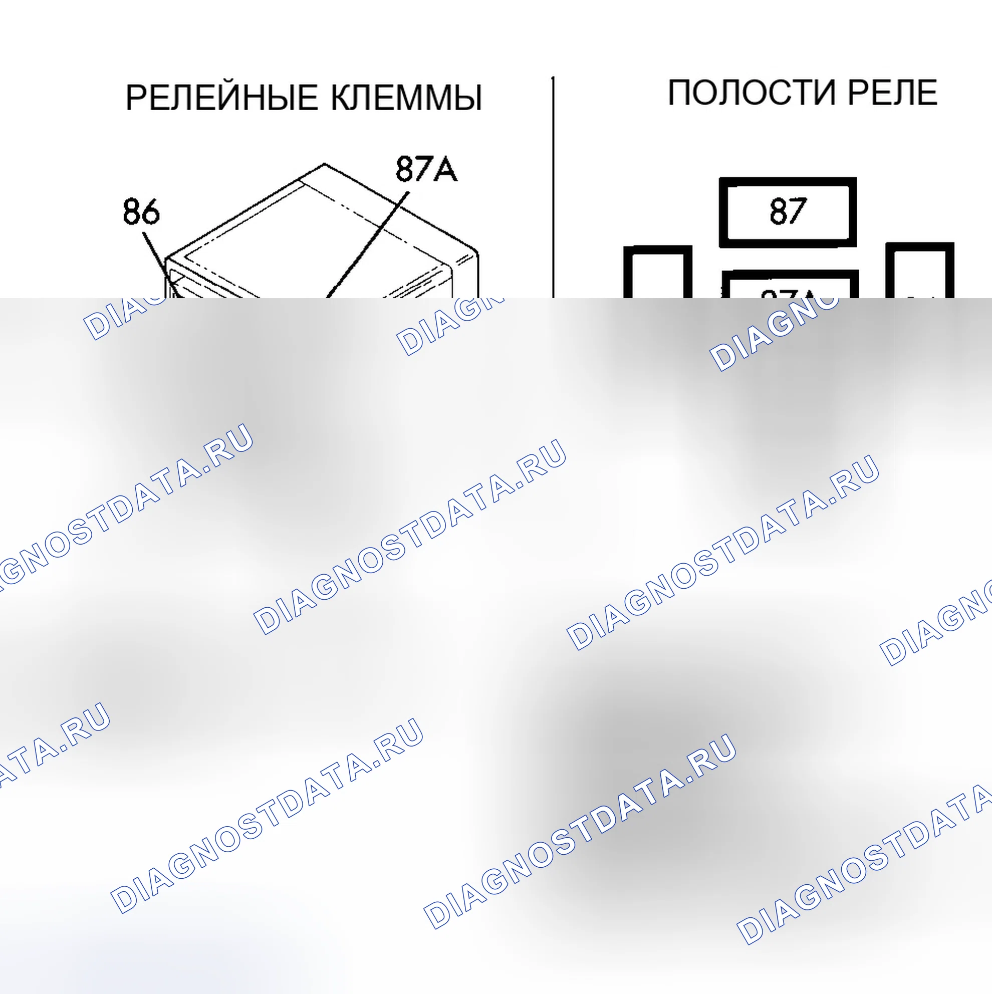 Рис. 55: ДИАГНОСТИКА И ТЕСТИРОВАНИЕ - РЕЛЕ ДВИГАТЕЛЯ ВЕНТИЛЯТОРА. Dodge Grand Caravan IV