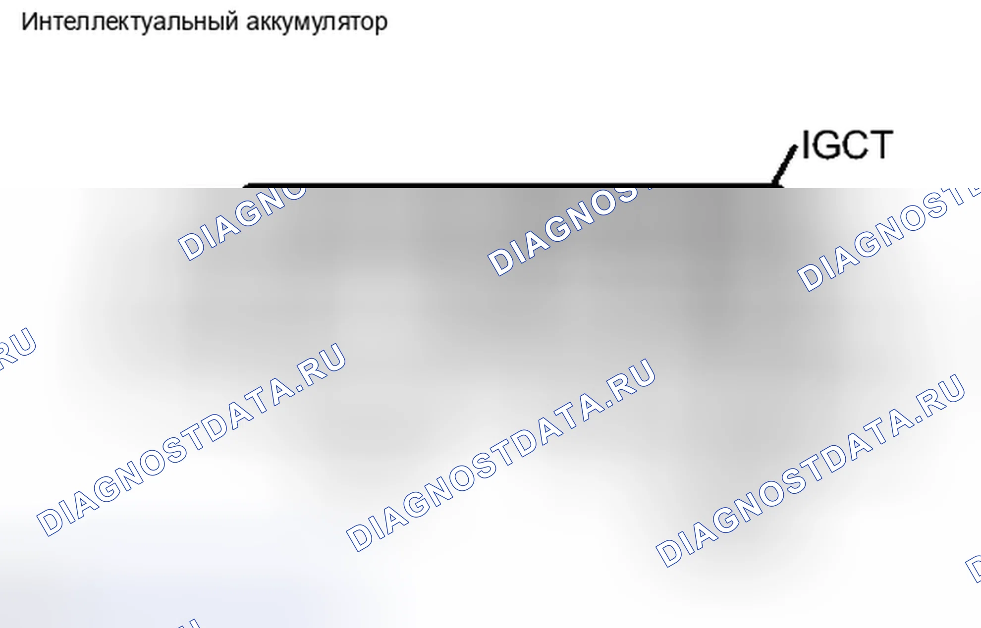 Рис. 775: ПОРЯДОК ВЫПОЛНЕНИЯ РАБОТ. Haval H6S I