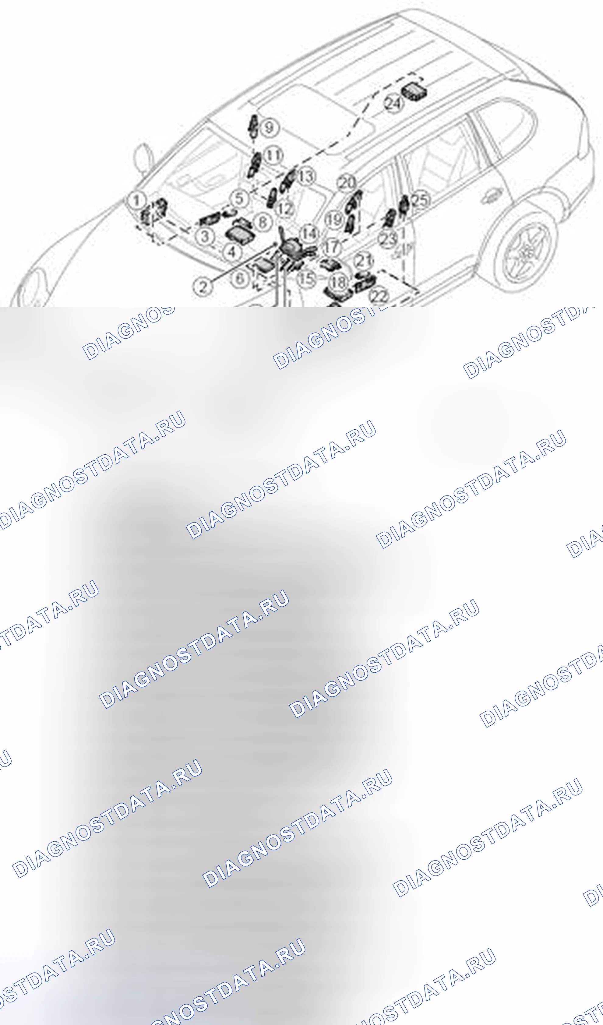 Рис. 385: Компоновка компонентов. Porsche Cayenne Turbo I рестайлинг