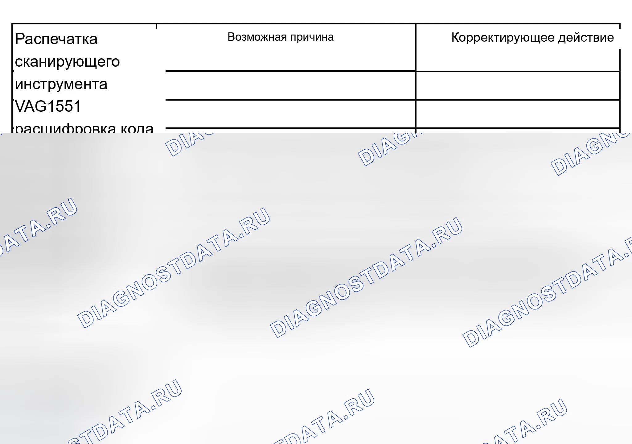 Рис. 202. Audi A8 D2