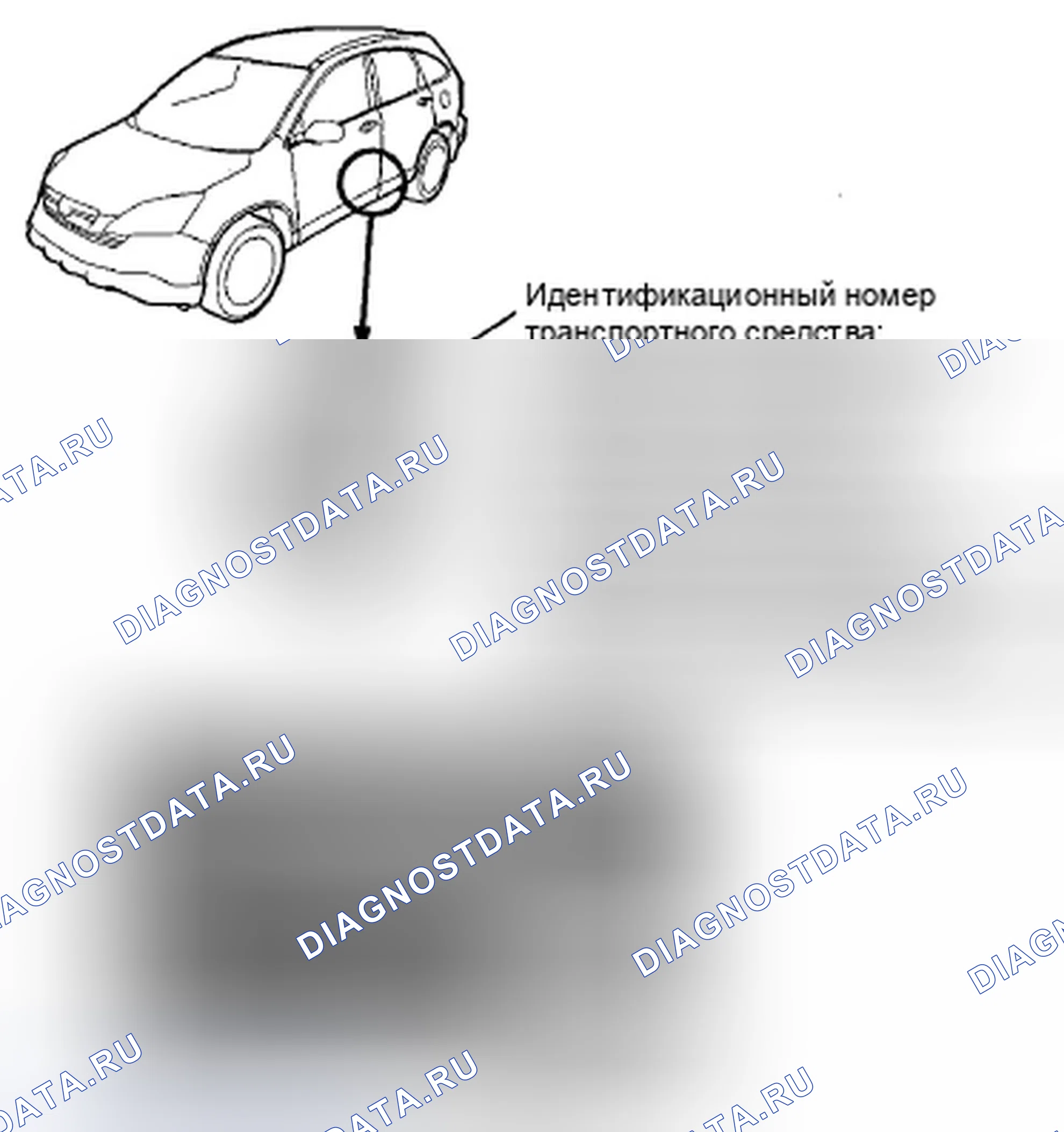 Рис. 7. Honda CR-V III рестайлинг