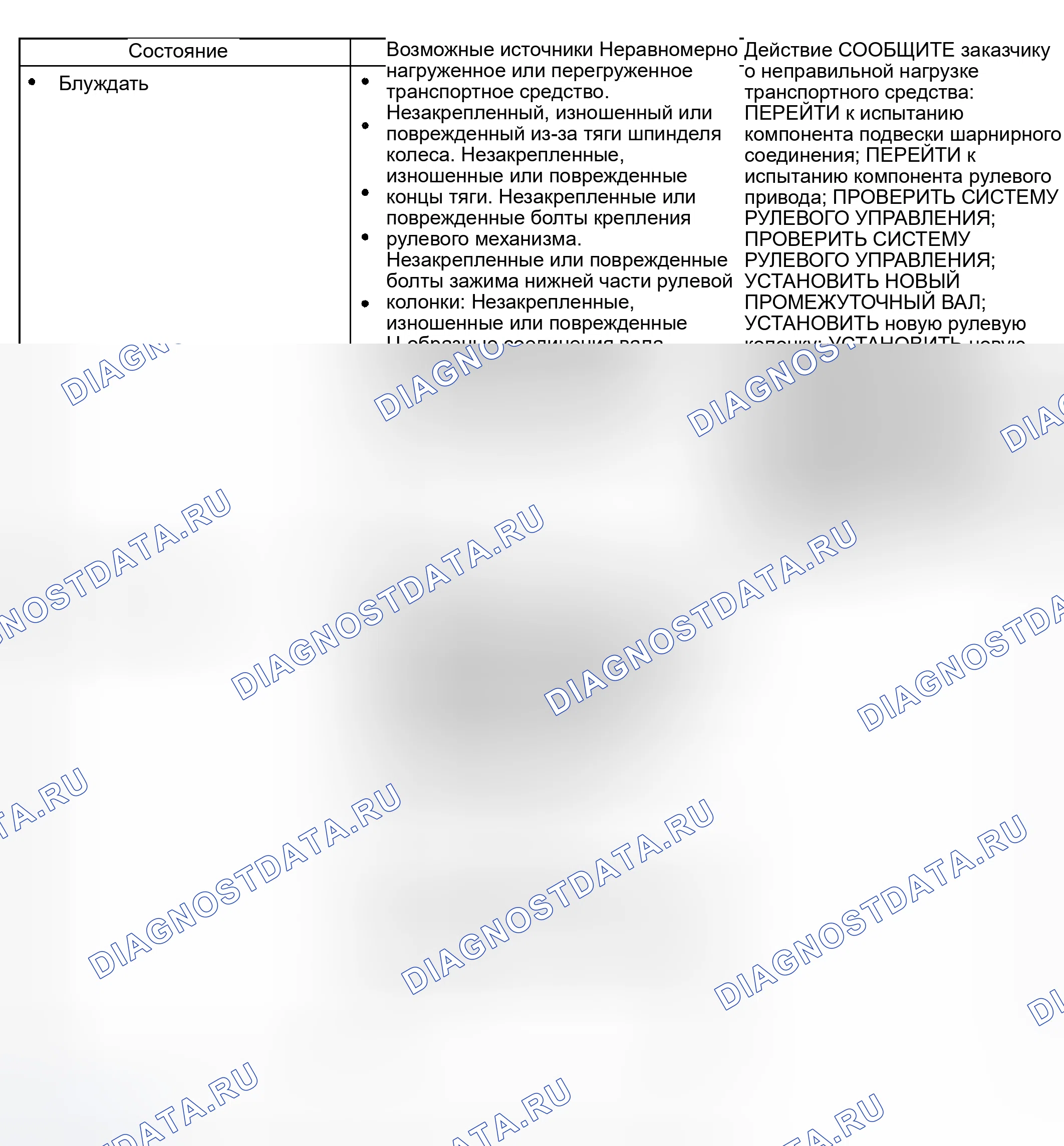 Рис. 41. Hyundai Nexo I