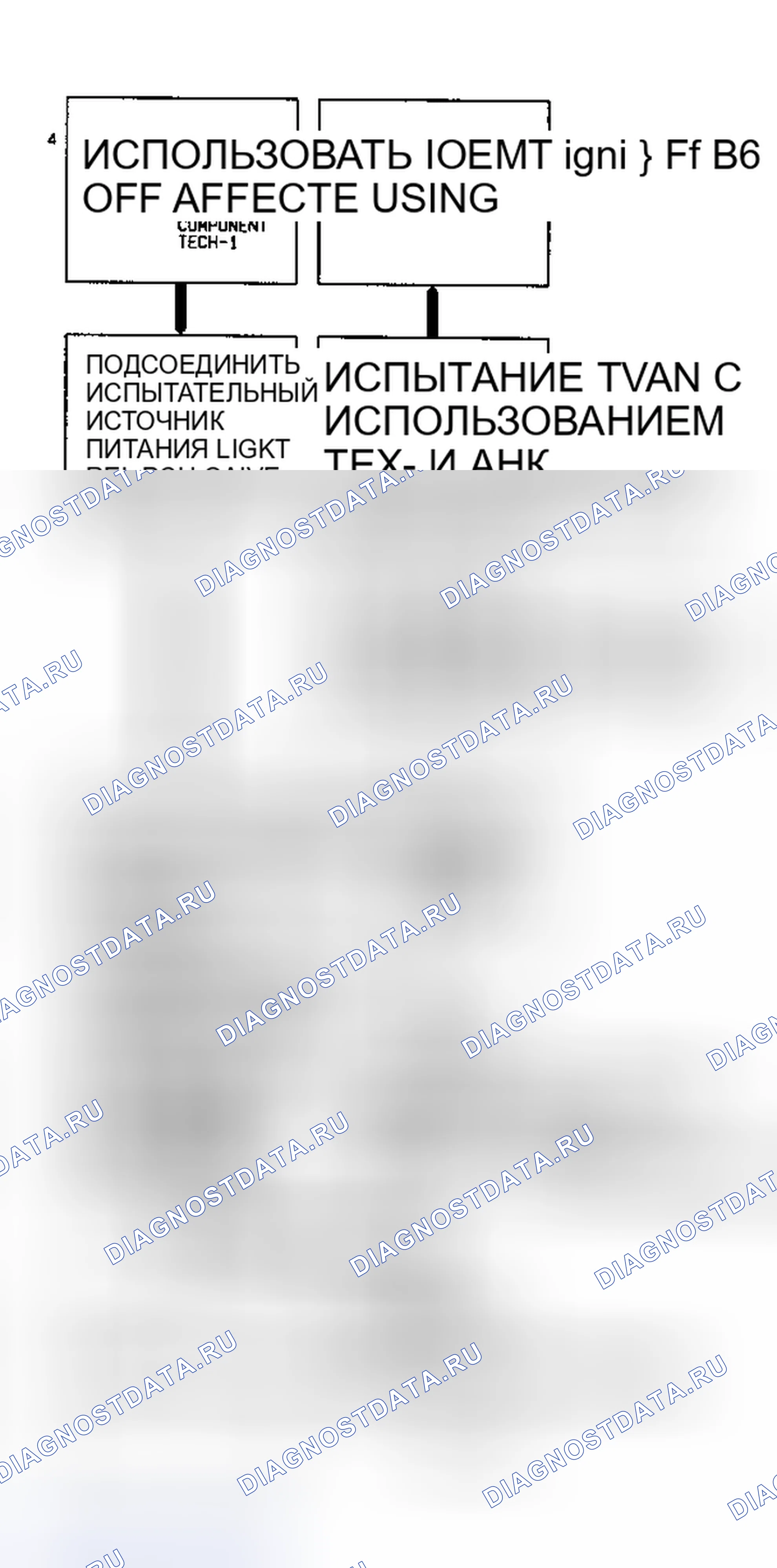 Рис. 80: Блок-схема кода P1640 (3.8L - 2 из 2), цепь QDM № 1. Hyundai Trajet I рестайлинг