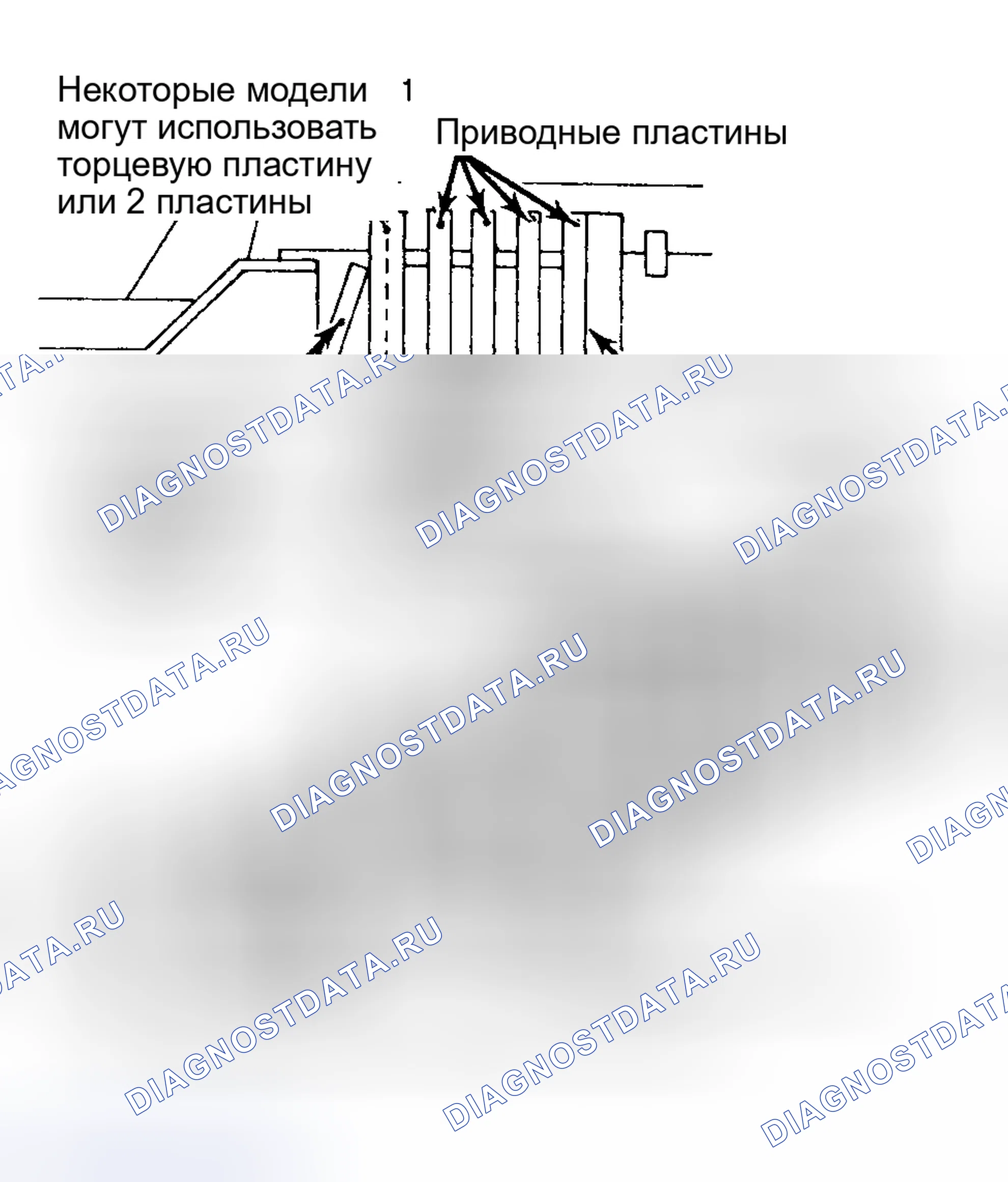 Рис. 16: Повторная сборка. Nissan Sentra B11