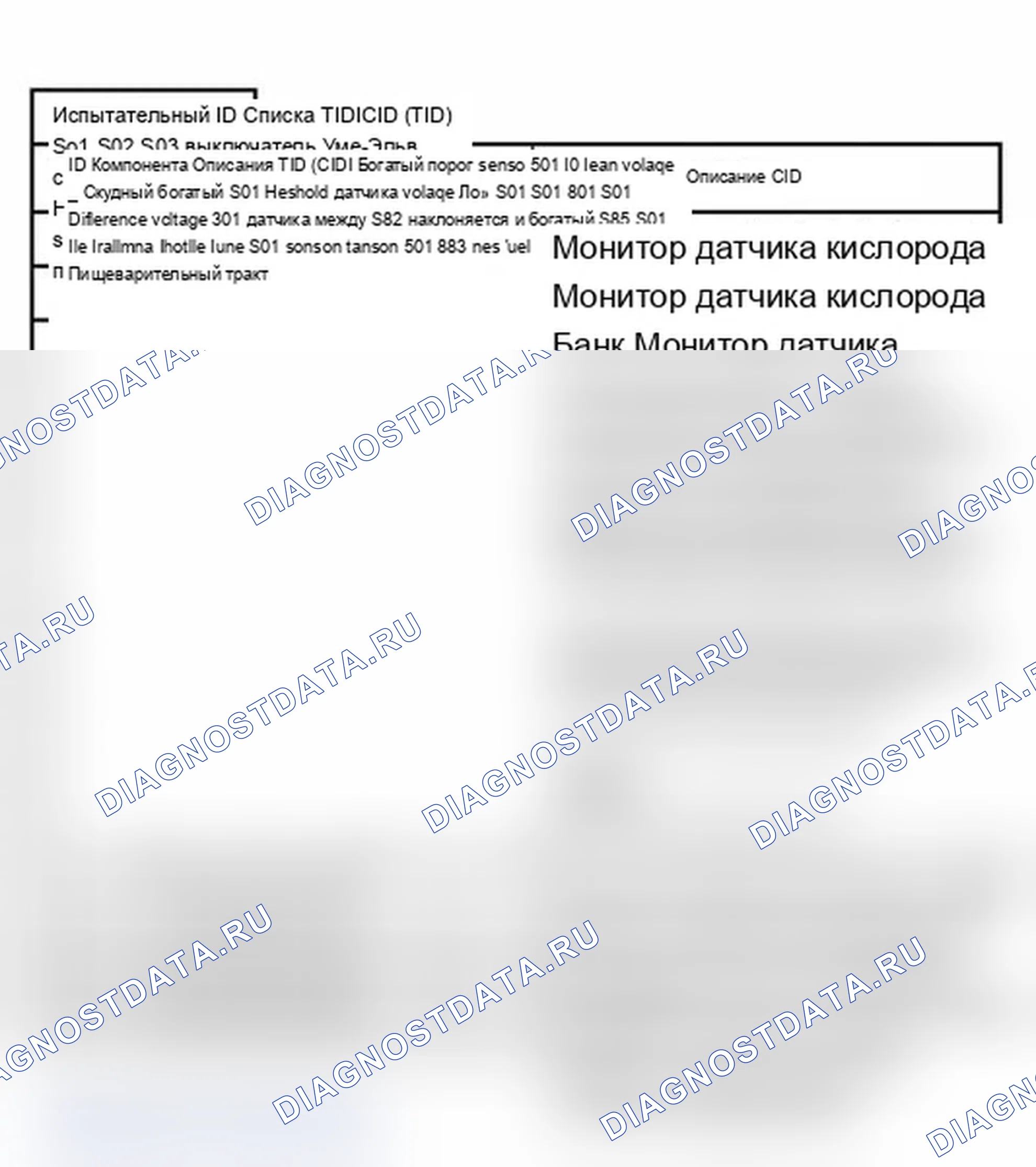 Рис. 76: РЕЖИМ $06 ДАННЫЕ ДЛЯ SIEMENS 671-4 ЦИЛИНДРА. Hyundai Santa Fe II