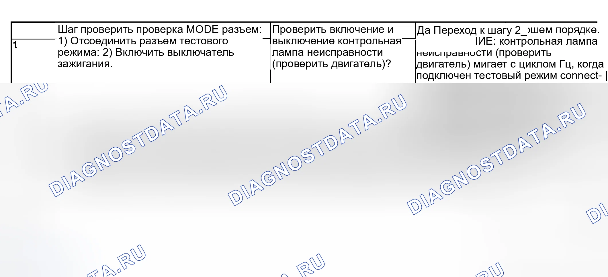 Рис. 2038. Subaru Outback BP