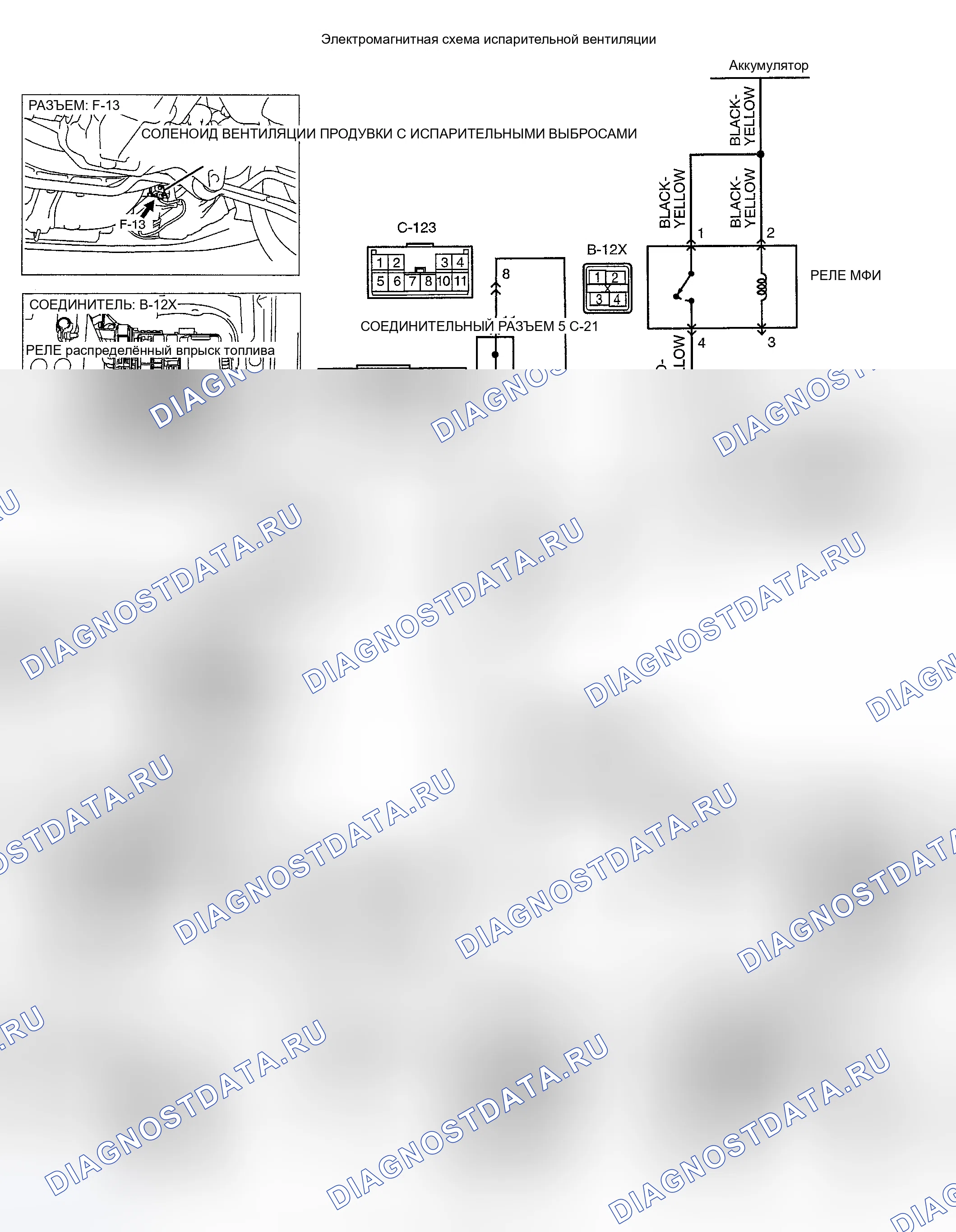 Рис. 127: Эксплуатация. Mitsubishi Lancer IX рестайлинг