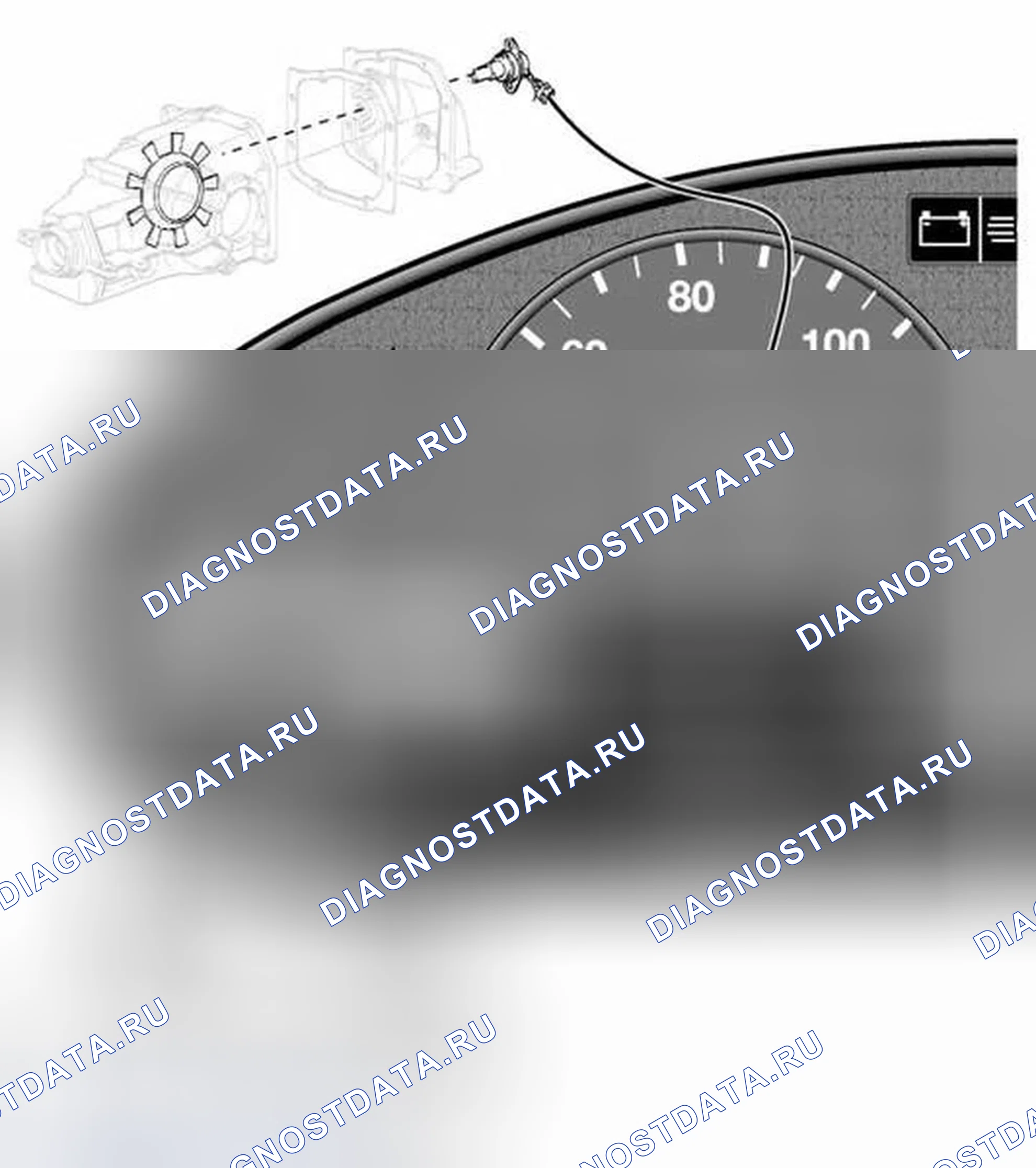 Рис. 157: Функции отображения приборной панели. BMW Z3 E36 рестайлинг