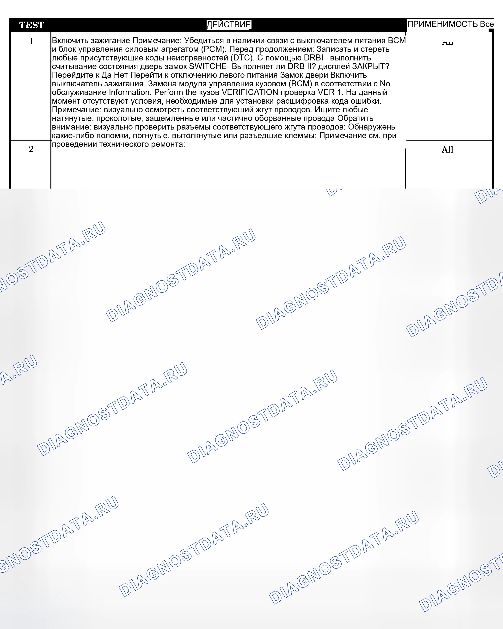 Рис. 23. Chrysler Prowler I