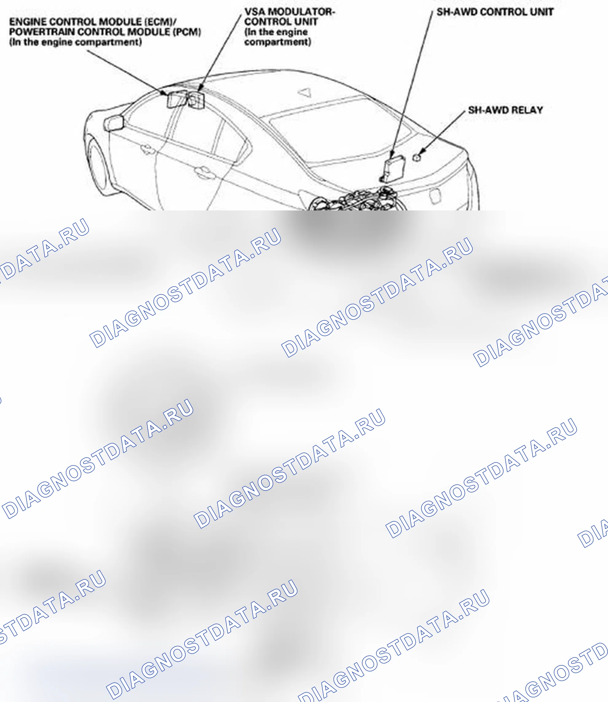 Рис. 2: Индекс расположения компонентов. Acura TL IV рестайлинг
