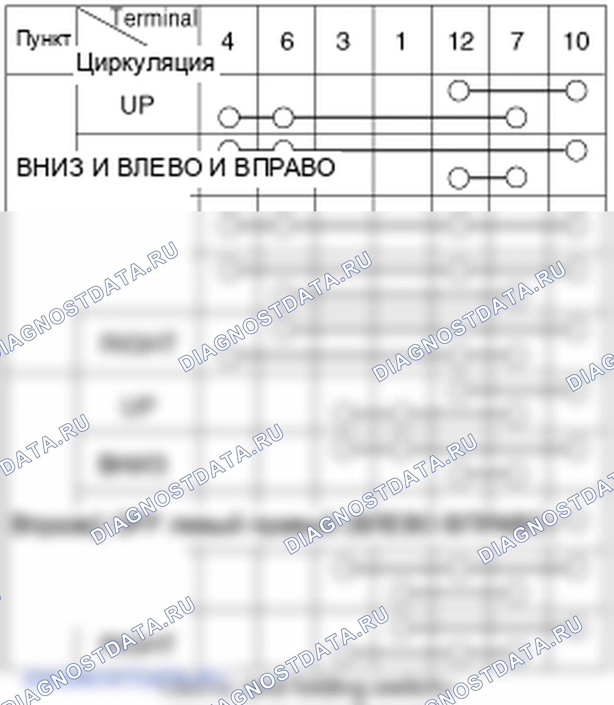 Проверка выключателя электропривода наружных зеркал. Hyundai Elantra V рестайлинг