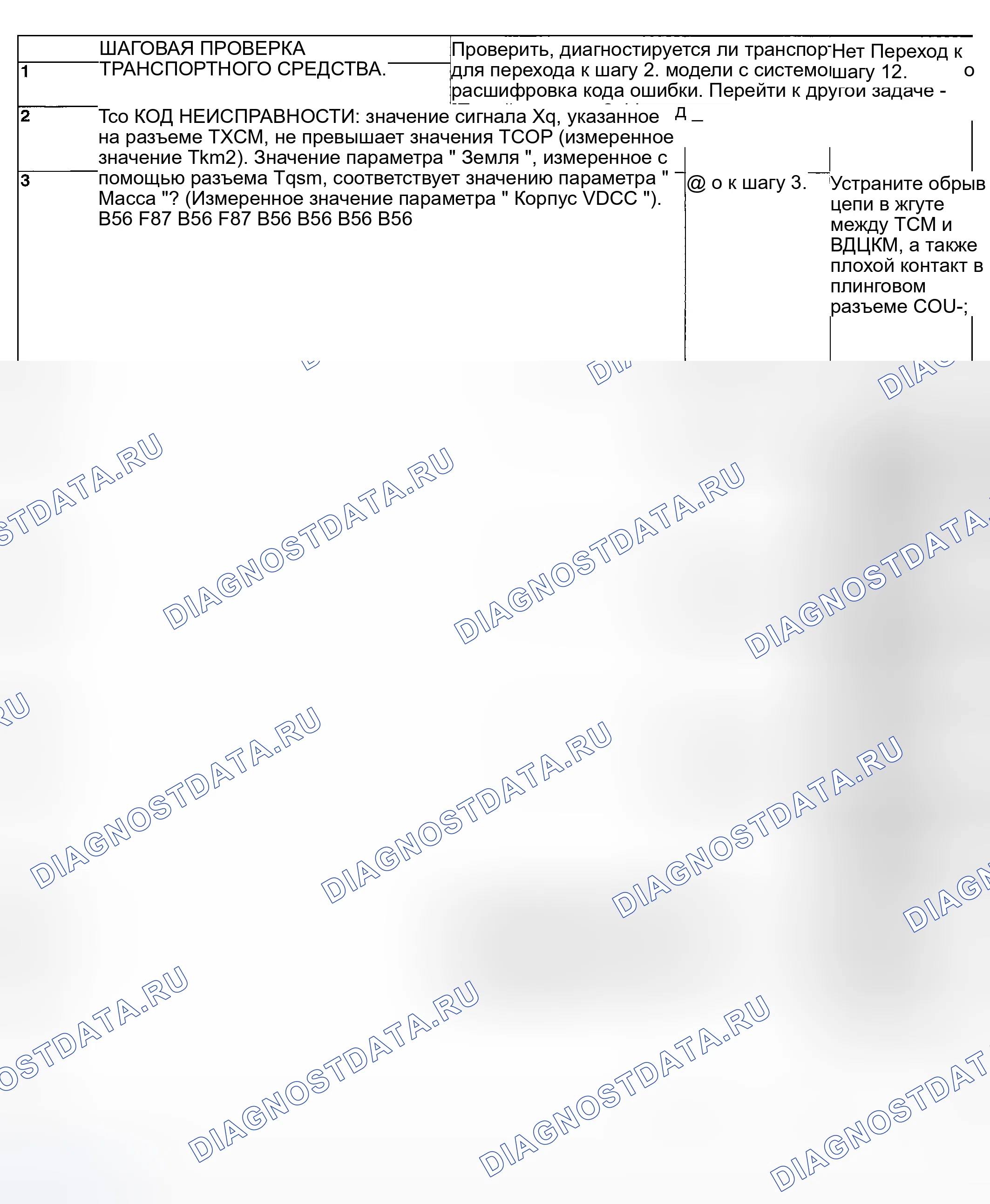 Рис. 610. Subaru Baja I