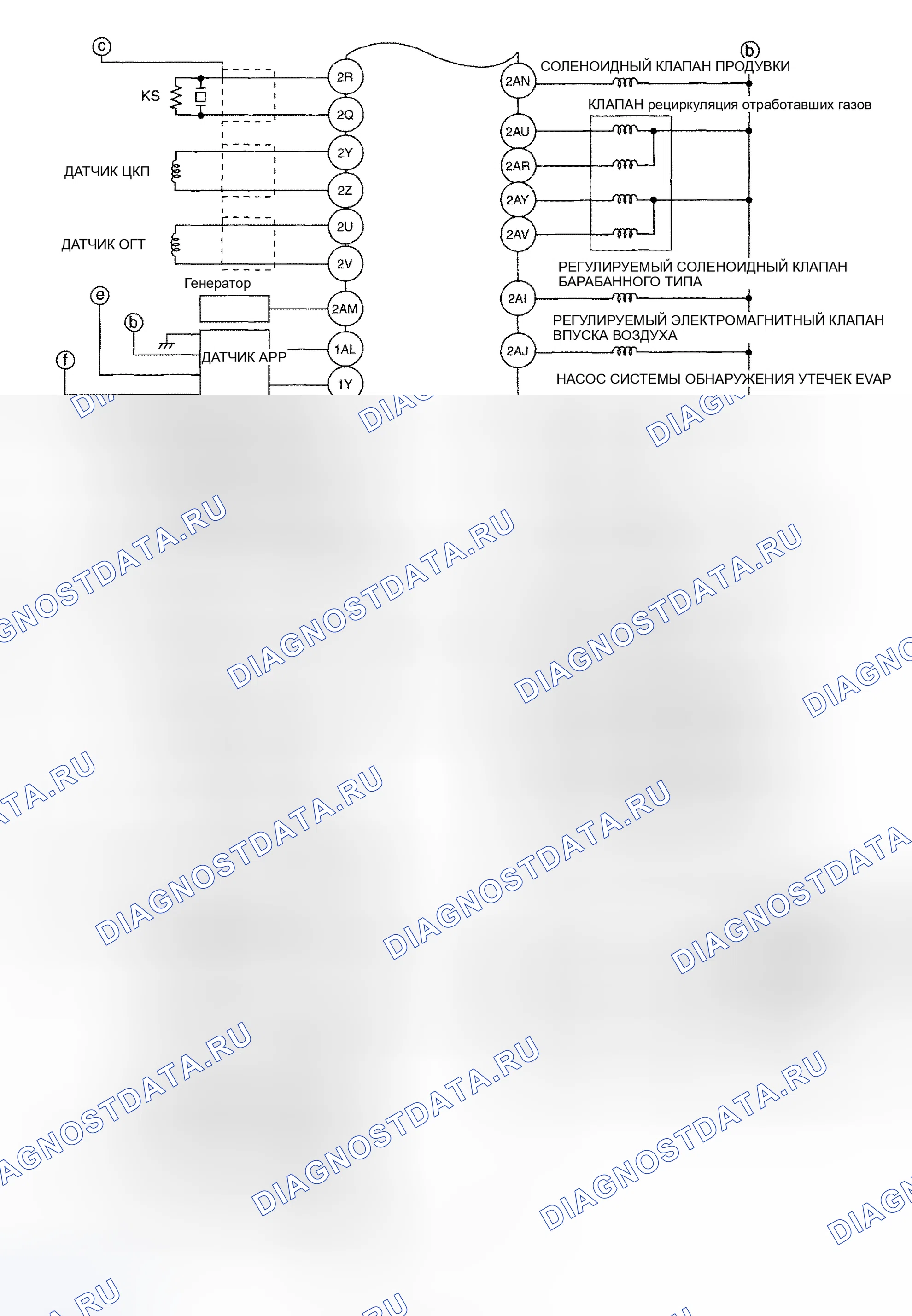 Рис. 104. Mazda 5 I