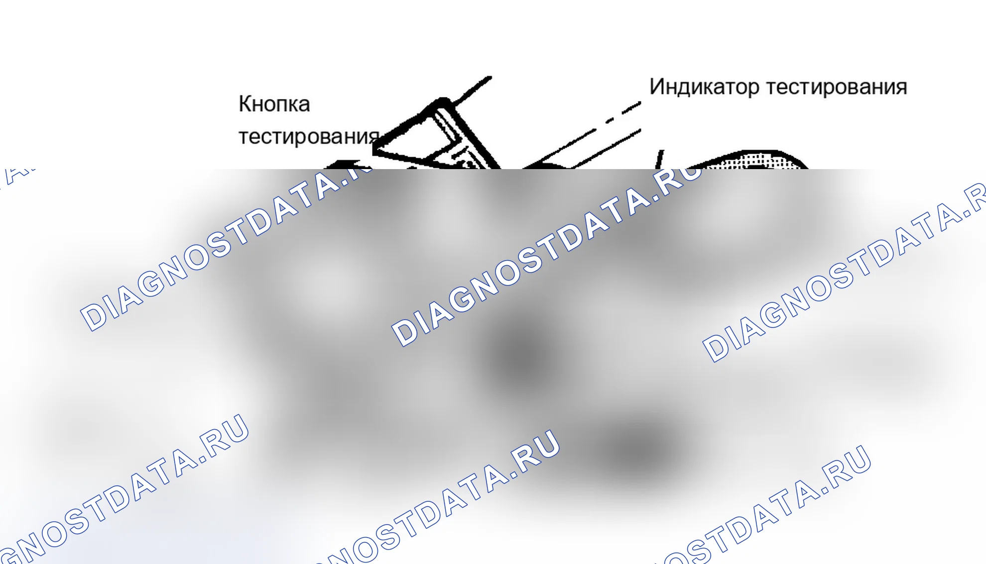 Рис. 5: 240 740 и 940 без турбонаддува (федеральный стандарт). Volvo 960 I