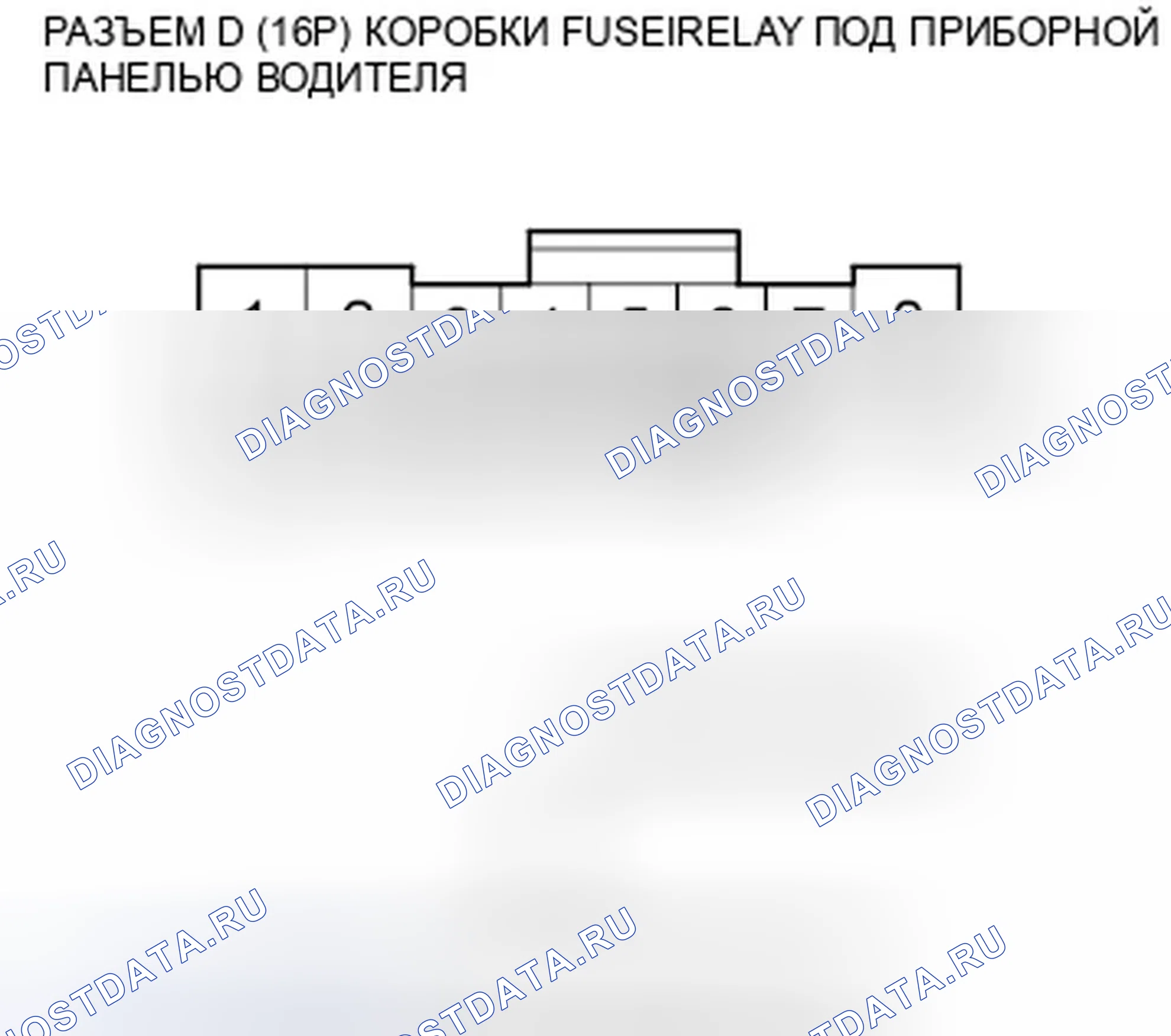 Рис. 92. Honda Accord VIII рестайлинг