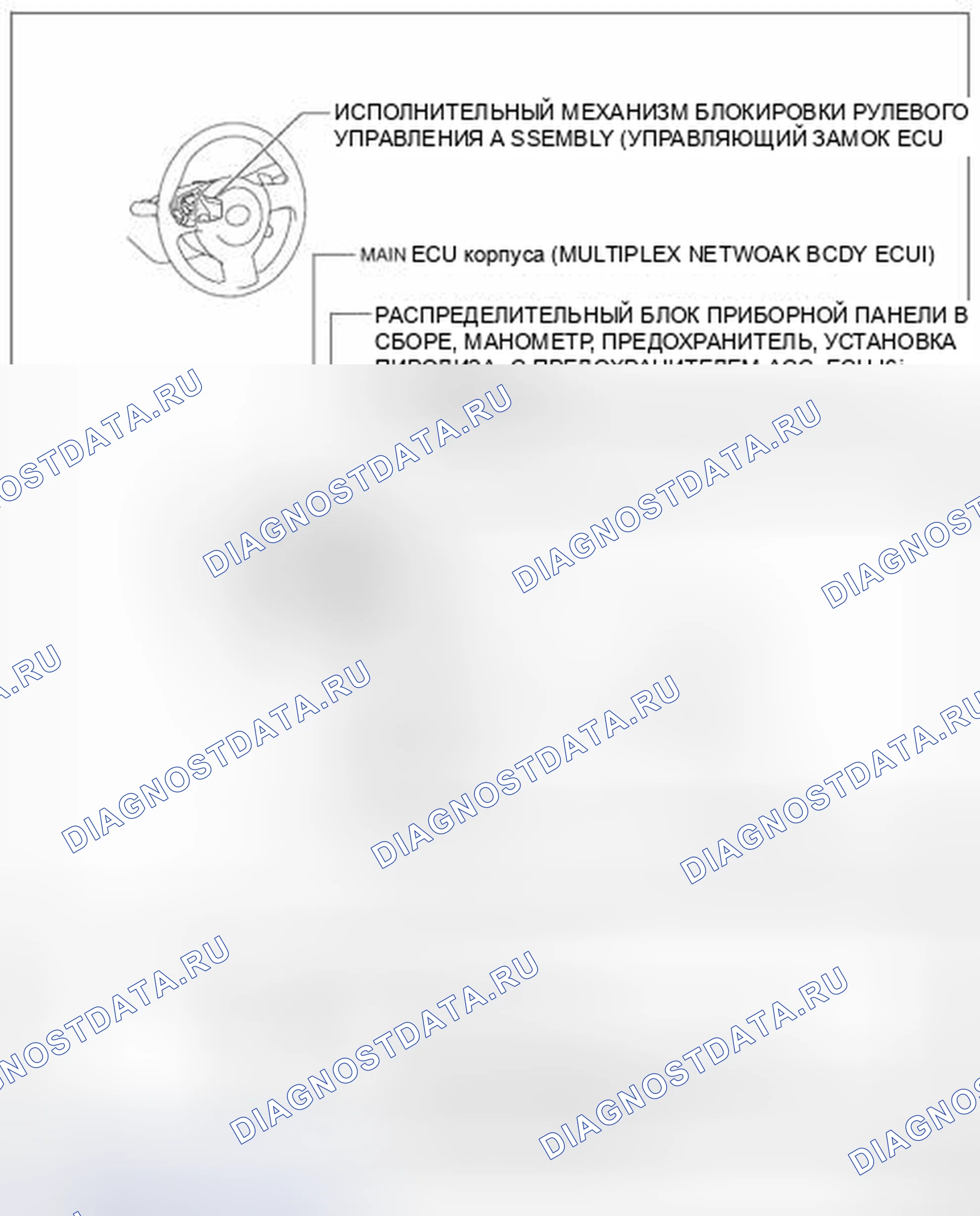 Рис. 72. Hyundai Creta I рестайлинг