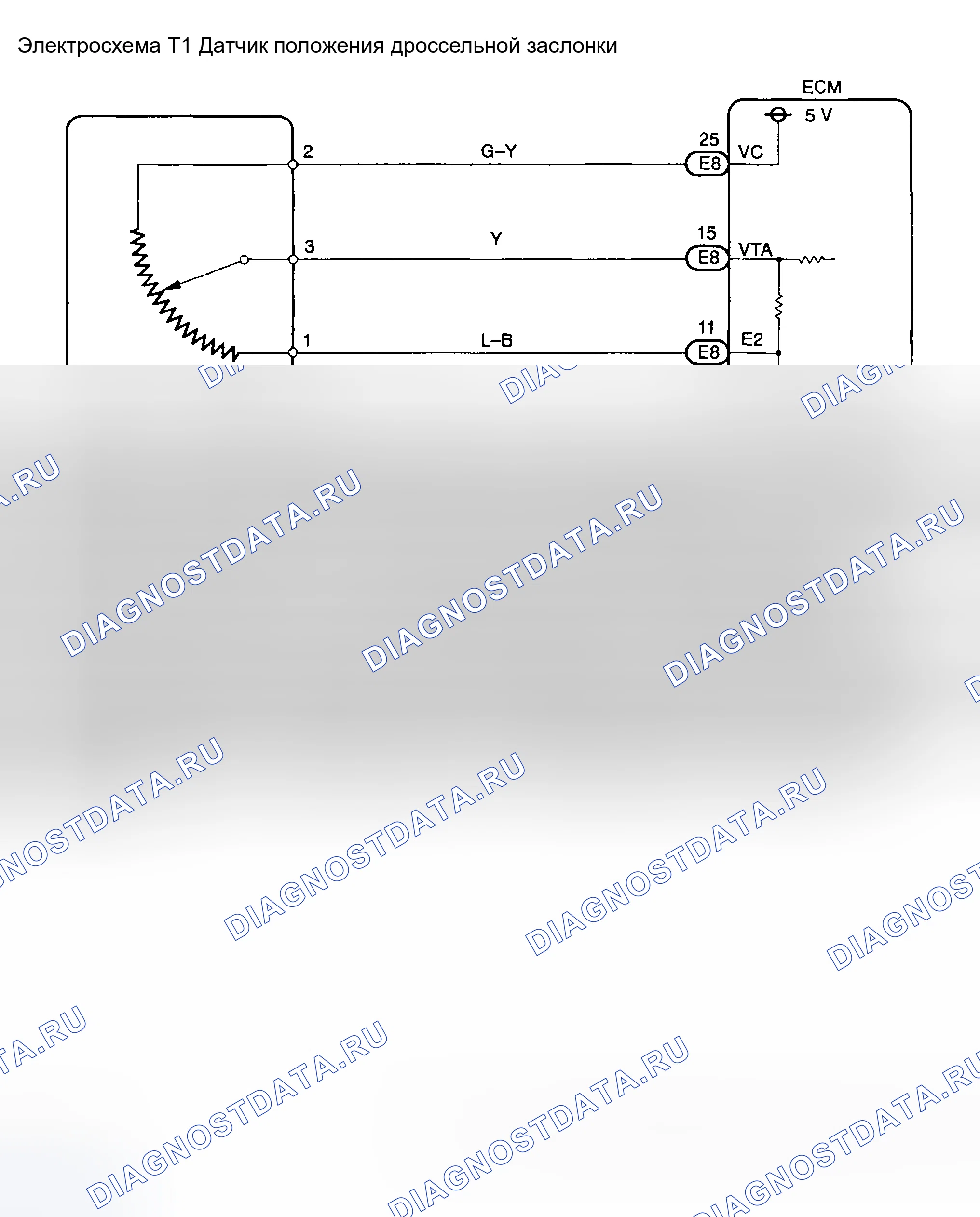 Рис. 620. Toyota Land Cruiser 100 рестайлинг